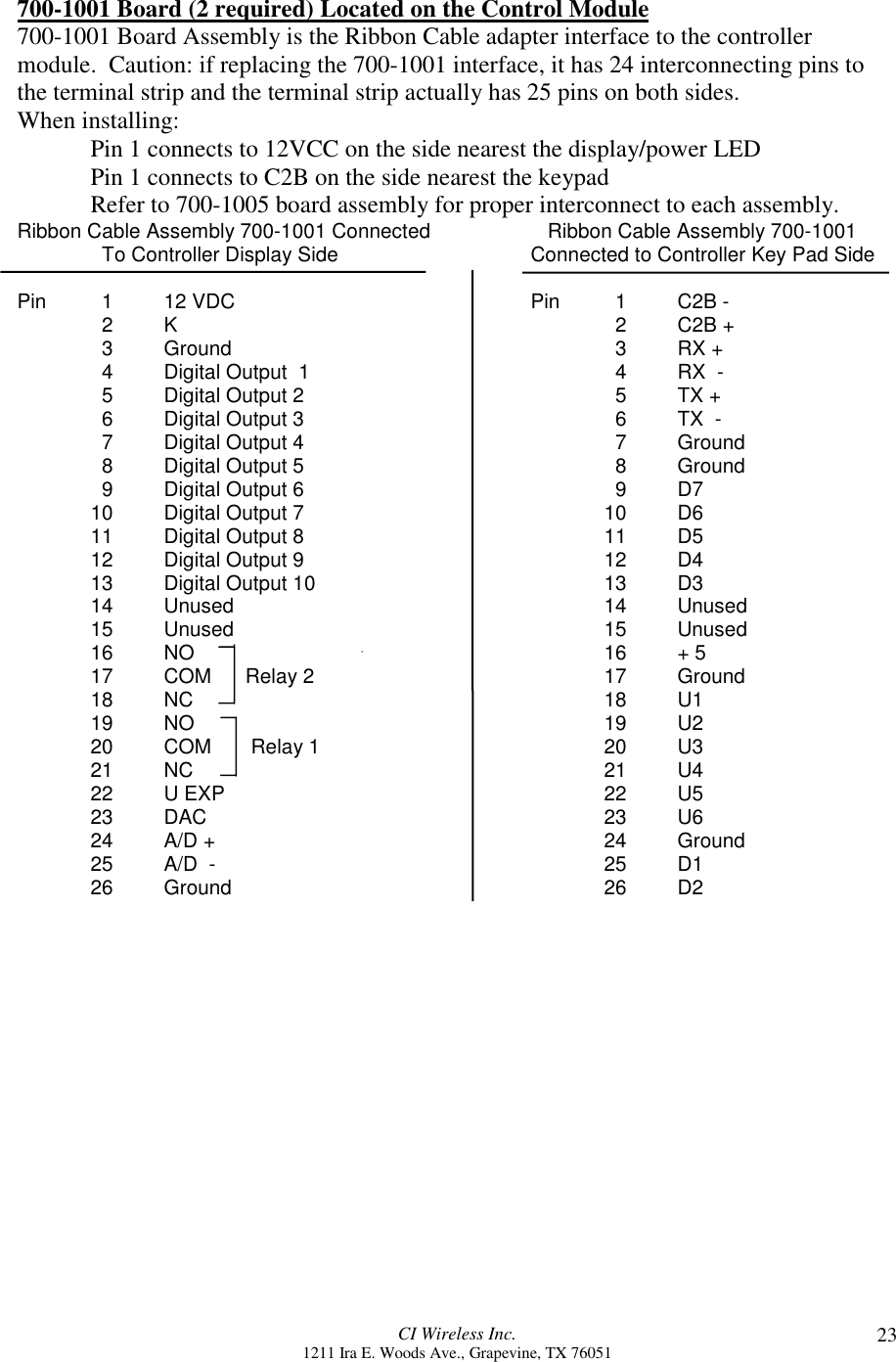 CI Wireless Inc.1211 Ira E. Woods Ave., Grapevine, TX 76051 23700-1001 Board (2 required) Located on the Control Module700-1001 Board Assembly is the Ribbon Cable adapter interface to the controllermodule.  Caution: if replacing the 700-1001 interface, it has 24 interconnecting pins tothe terminal strip and the terminal strip actually has 25 pins on both sides.When installing:Pin 1 connects to 12VCC on the side nearest the display/power LEDPin 1 connects to C2B on the side nearest the keypadRefer to 700-1005 board assembly for proper interconnect to each assembly.Ribbon Cable Assembly 700-1001 Connected         Ribbon Cable Assembly 700-1001               To Controller Display Side                Connected to Controller Key Pad SidePin   1 12 VDC Pin    1 C2B -  2 K   2 C2B +  3 Ground   3 RX +  4 Digital Output  1     4 RX  -  5 Digital Output 2   5 TX +  6 Digital Output 3   6 TX  -  7 Digital Output 4   7 Ground  8 Digital Output 5     8 Ground  9 Digital Output 6   9 D710 Digital Output 7 10 D611 Digital Output 8 11 D512 Digital Output 9 12 D413 Digital Output 10 13 D314 Unused 14 Unused15 Unused 15 Unused16 NO    16 + 517 COM      Relay 2 17 Ground18 NC    18 U119 NO    19 U220 COM       Relay 1 20 U321 NC    21 U422 U EXP 22 U523 DAC 23 U624 A/D + 24 Ground25 A/D  - 25 D126 Ground 26 D2