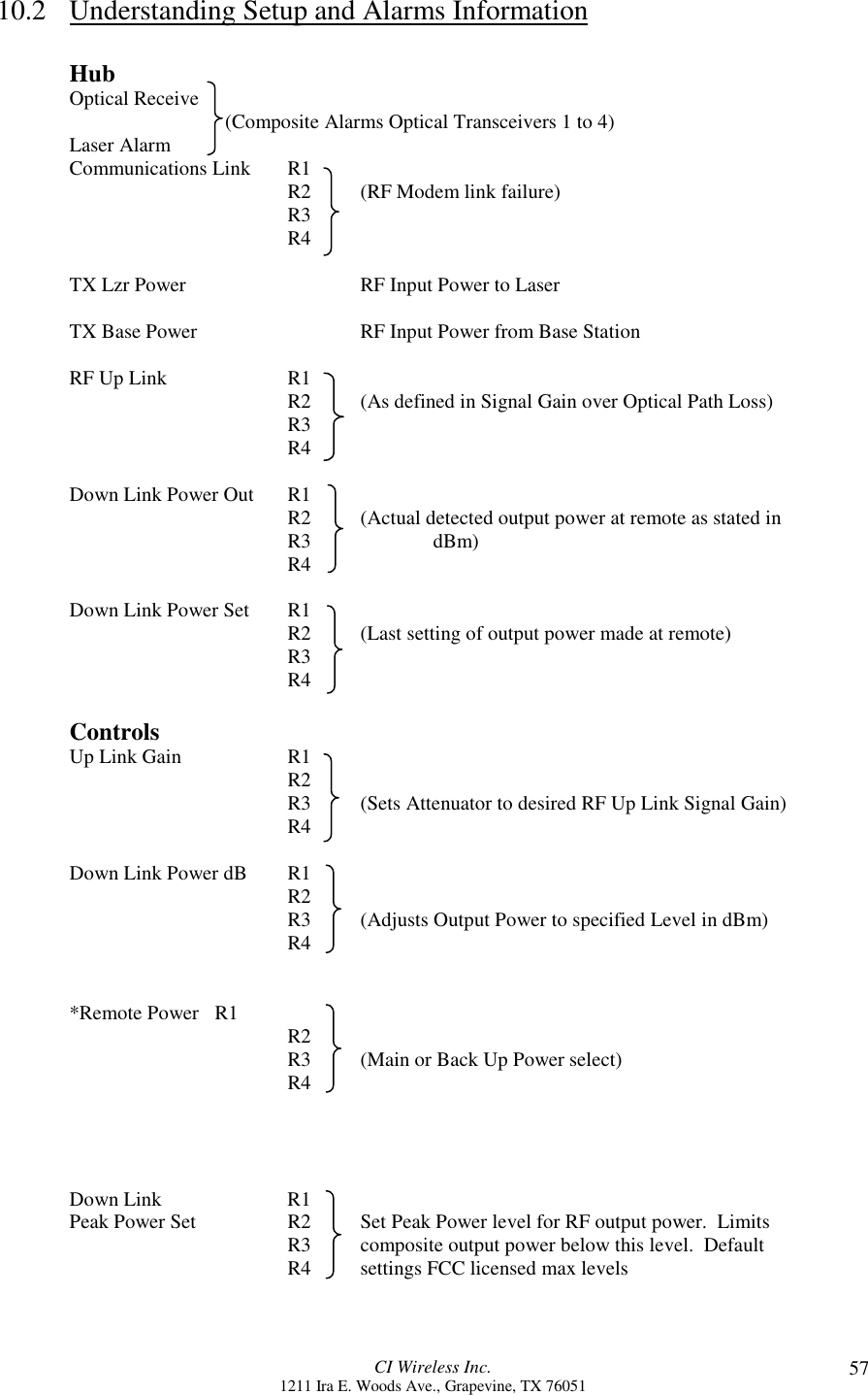 CI Wireless Inc.1211 Ira E. Woods Ave., Grapevine, TX 76051 5710.2 Understanding Setup and Alarms InformationHubOptical Receive   (Composite Alarms Optical Transceivers 1 to 4)Laser AlarmCommunications Link  R1R2 (RF Modem link failure)R3R4TX Lzr Power RF Input Power to LaserTX Base Power RF Input Power from Base StationRF Up Link R1R2 (As defined in Signal Gain over Optical Path Loss)R3R4Down Link Power Out R1R2 (Actual detected output power at remote as stated inR3 dBm)R4Down Link Power Set R1R2 (Last setting of output power made at remote)R3R4ControlsUp Link Gain R1R2R3 (Sets Attenuator to desired RF Up Link Signal Gain)R4Down Link Power dB R1R2R3 (Adjusts Output Power to specified Level in dBm)R4*Remote Power  R1 R2R3 (Main or Back Up Power select)R4Down Link  R1Peak Power Set R2 Set Peak Power level for RF output power.  LimitsR3 composite output power below this level.  DefaultR4 settings FCC licensed max levels