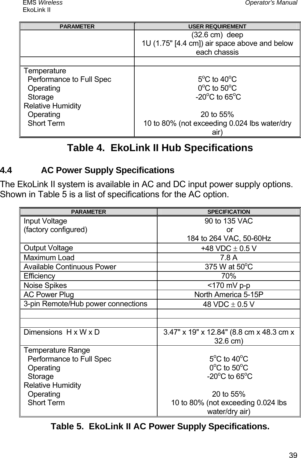 EMS Wireless  Operator’s Manual EkoLink II   39PARAMETER  USER REQUIREMENT (32.6 cm)  deep 1U (1.75&quot; [4.4 cm]) air space above and below each chassis   Temperature   Performance to Full Spec    Operating    Storage  Relative Humidity   Operating   Short Term  5oC to 40oC 0oC to 50oC  -20oC to 65oC  20 to 55% 10 to 80% (not exceeding 0.024 lbs water/dry air) Table 4.  EkoLink II Hub Specifications 4.4  AC Power Supply Specifications The EkoLink II system is available in AC and DC input power supply options.  Shown in Table 5 is a list of specifications for the AC option. PARAMETER  SPECIFICATION Input Voltage (factory configured) 90 to 135 VAC  or 184 to 264 VAC, 50-60Hz Output Voltage  +48 VDC ± 0.5 V Maximum Load  7.8 A Available Continuous Power  375 W at 50oC Efficiency 70% Noise Spikes  &lt;170 mV p-p AC Power Plug  North America 5-15P 3-pin Remote/Hub power connections  48 VDC ± 0.5 V     Dimensions  H x W x D  3.47&quot; x 19&quot; x 12.84&quot; (8.8 cm x 48.3 cm x 32.6 cm) Temperature Range   Performance to Full Spec   Operating   Storage Relative Humidity   Operating   Short Term  5oC to 40oC  0oC to 50oC  -20oC to 65oC  20 to 55% 10 to 80% (not exceeding 0.024 lbs water/dry air) Table 5.  EkoLink II AC Power Supply Specifications. 