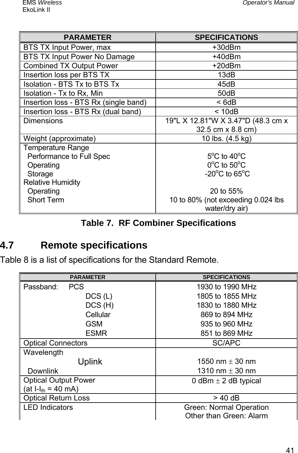 EMS Wireless  Operator’s Manual EkoLink II   41 PARAMETER  SPECIFICATIONS BTS TX Input Power, max  +30dBm BTS TX Input Power No Damage  +40dBm Combined TX Output Power  +20dBm Insertion loss per BTS TX  13dB Isolation - BTS Tx to BTS Tx  45dB Isolation - Tx to Rx, Min  50dB Insertion loss - BTS Rx (single band)  &lt; 6dB Insertion loss - BTS Rx (dual band)  &lt; 10dB Dimensions  19&quot;L X 12.81&quot;W X 3.47&quot;D (48.3 cm x 32.5 cm x 8.8 cm) Weight (approximate)  10 lbs. (4.5 kg) Temperature Range   Performance to Full Spec   Operating   Storage Relative Humidity   Operating   Short Term  5oC to 40oC  0oC to 50oC  -20oC to 65oC  20 to 55% 10 to 80% (not exceeding 0.024 lbs water/dry air) Table 7.  RF Combiner Specifications 4.7 Remote specifications Table 8 is a list of specifications for the Standard Remote. PARAMETER  SPECIFICATIONS Passband: PCS                                DCS (L)                                DCS (H)                                Cellular                                GSM                                ESMR 1930 to 1990 MHz 1805 to 1855 MHz 1830 to 1880 MHz 869 to 894 MHz 935 to 960 MHz 851 to 869 MHz Optical Connectors  SC/APC Wavelength   Uplink   Downlink  1550 nm ± 30 nm 1310 nm ± 30 nm Optical Output Power (at I-Ith = 40 mA) 0 dBm ± 2 dB typical Optical Return Loss  &gt; 40 dB LED Indicators  Green: Normal Operation Other than Green: Alarm 