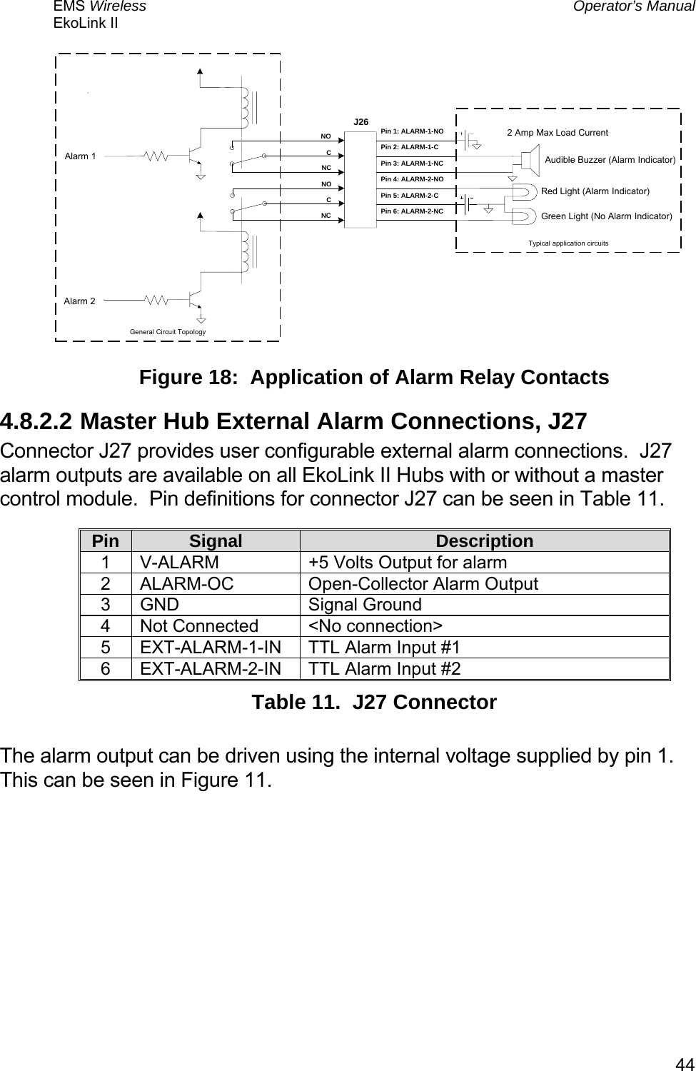 EMS Wireless  Operator’s Manual EkoLink II   44CCNCNCNONOPin 1: ALARM-1-NOJ26Pin 2: ALARM-1-CPin 3: ALARM-1-NCPin 4: ALARM-2-NOPin 5: ALARM-2-CPin 6: ALARM-2-NCAlarm 1Alarm 2Green Light (No Alarm Indicator)Red Light (Alarm Indicator)Typical application circuitsAudible Buzzer (Alarm Indicator)General Circuit Topology2 Amp Max Load Current  Figure 18:  Application of Alarm Relay Contacts 4.8.2.2 Master Hub External Alarm Connections, J27 Connector J27 provides user configurable external alarm connections.  J27 alarm outputs are available on all EkoLink II Hubs with or without a master control module.  Pin definitions for connector J27 can be seen in Table 11.   Pin  Signal  Description 1  V-ALARM  +5 Volts Output for alarm 2  ALARM-OC  Open-Collector Alarm Output 3 GND  Signal Ground 4  Not Connected  &lt;No connection&gt; 5  EXT-ALARM-1-IN  TTL Alarm Input #1 6  EXT-ALARM-2-IN  TTL Alarm Input #2 Table 11.  J27 Connector  The alarm output can be driven using the internal voltage supplied by pin 1.  This can be seen in Figure 11. 