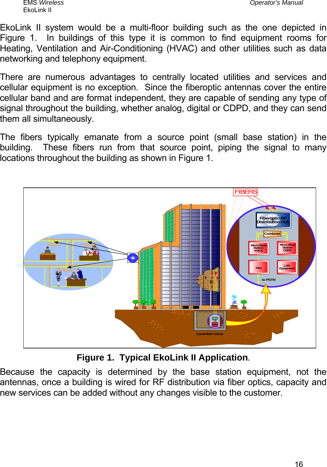 EMS Wireless  Operator’s Manual EkoLink II   16EkoLink II system would be a multi-floor building such as the one depicted in Figure 1.  In buildings of this type it is common to find equipment rooms for Heating, Ventilation and Air-Conditioning (HVAC) and other utilities such as data networking and telephony equipment. There are numerous advantages to centrally located utilities and services and cellular equipment is no exception.  Since the fiberoptic antennas cover the entire cellular band and are format independent, they are capable of sending any type of signal throughout the building, whether analog, digital or CDPD, and they can send them all simultaneously. The fibers typically emanate from a source point (small base station) in the building.  These fibers run from that source point, piping the signal to many  locations throughout the building as shown in Figure 1.  PBXto PSTNLANEquipmentMicro BaseStationCDPDMicro BaseStationVOICEEQUIPMENT ROOMFIBERSCombinerFiberoptic RFDistribution Hub Figure 1.  Typical EkoLink II Application. Because the capacity is determined by the base station equipment, not the antennas, once a building is wired for RF distribution via fiber optics, capacity and new services can be added without any changes visible to the customer. 