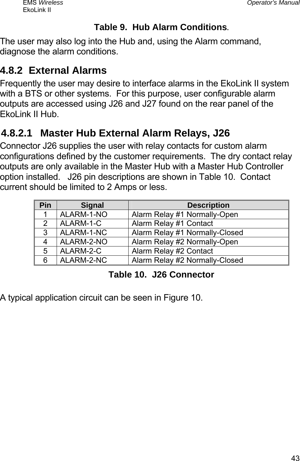 EMS Wireless  Operator’s Manual EkoLink II   43Table 9.  Hub Alarm Conditions. The user may also log into the Hub and, using the Alarm command, diagnose the alarm conditions. 4.8.2  External Alarms  Frequently the user may desire to interface alarms in the EkoLink II system with a BTS or other systems.  For this purpose, user configurable alarm outputs are accessed using J26 and J27 found on the rear panel of the EkoLink II Hub.   4.8.2.1  Master Hub External Alarm Relays, J26 Connector J26 supplies the user with relay contacts for custom alarm configurations defined by the customer requirements.  The dry contact relay outputs are only available in the Master Hub with a Master Hub Controller option installed.   J26 pin descriptions are shown in Table 10.  Contact current should be limited to 2 Amps or less. Pin  Signal  Description 1  ALARM-1-NO  Alarm Relay #1 Normally-Open 2  ALARM-1-C  Alarm Relay #1 Contact  3  ALARM-1-NC  Alarm Relay #1 Normally-Closed 4  ALARM-2-NO  Alarm Relay #2 Normally-Open 5  ALARM-2-C  Alarm Relay #2 Contact 6  ALARM-2-NC  Alarm Relay #2 Normally-Closed Table 10.  J26 Connector  A typical application circuit can be seen in Figure 10. 