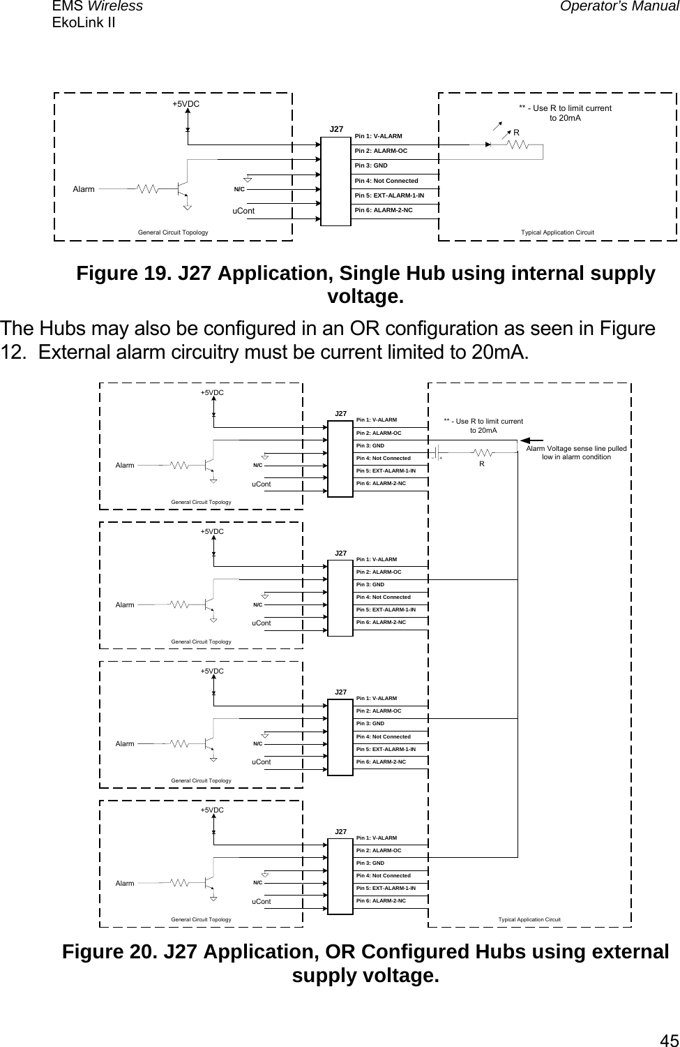 EMS Wireless  Operator’s Manual EkoLink II   45 Alarm N/CPin 1: V-ALARMPin 2: ALARM-OCPin 3: GNDPin 4: Not ConnectedPin 5: EXT-ALARM-1-INPin 6: ALARM-2-NC+5VDCuContJ27General Circuit Topology Typical Application CircuitR** - Use R to limit currentto 20mA Figure 19. J27 Application, Single Hub using internal supply voltage. The Hubs may also be configured in an OR configuration as seen in Figure 12.  External alarm circuitry must be current limited to 20mA. Alarm N/CPin 1: V-ALARMPin 2: ALARM-OCPin 3: GNDPin 4: Not ConnectedPin 5: EXT-ALARM-1-INPin 6: ALARM-2-NC+5VDCuContJ27General Circuit TopologyTypical Application CircuitR** - Use R to limit currentto 20mAAlarm Voltage sense line pulledlow in alarm conditionAlarm N/CPin 1: V-ALARMPin 2: ALARM-OCPin 3: GNDPin 4: Not ConnectedPin 5: EXT-ALARM-1-INPin 6: ALARM-2-NC+5VDCuContJ27General Circuit TopologyAlarm N/CPin 1: V-ALARMPin 2: ALARM-OCPin 3: GNDPin 4: Not ConnectedPin 5: EXT-ALARM-1-INPin 6: ALARM-2-NC+5VDCuContJ27General Circuit TopologyAlarm N/CPin 1: V-ALARMPin 2: ALARM-OCPin 3: GNDPin 4: Not ConnectedPin 5: EXT-ALARM-1-INPin 6: ALARM-2-NC+5VDCuContJ27General Circuit Topology  Figure 20. J27 Application, OR Configured Hubs using external supply voltage. 