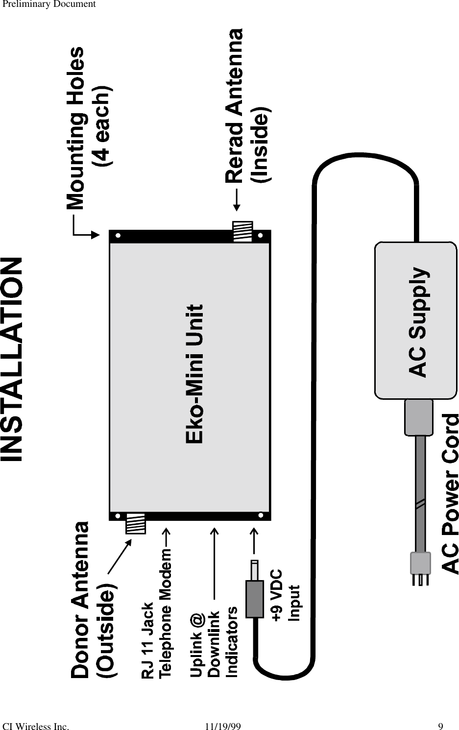 Preliminary DocumentCI Wireless Inc. 11/19/99 9