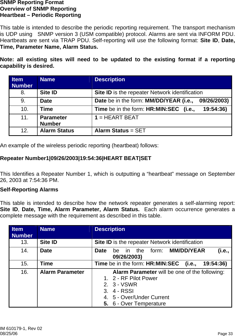 IM 610179-1, Rev 02 08/25/06   Page 33  SNMP Reporting Format Overview of SNMP Reporting Heartbeat – Periodic Reporting  This table is intended to describe the periodic reporting requirement. The transport mechanism is UDP using   SNMP version 3 (USM compatible) protocol. Alarms are sent via INFORM PDU.  Heartbeats are sent via TRAP PDU. Self-reporting will use the following format: Site ID, Date, Time, Parameter Name, Alarm Status.  Note: all existing sites will need to be updated to the existing format if a reporting capability is desired.  Item Number  Name  Description 8.   Site ID  Site ID is the repeater Network identification  9.   Date  Date be in the form: MM/DD/YEAR (i.e.,    09/26/2003)10.   Time  Time be in the form: HR:MIN:SEC   (i.e.,  19:54:36) 11.   Parameter Number  1 = HEART BEAT 12.   Alarm Status   Alarm Status = SET   An example of the wireless periodic reporting (heartbeat) follows:  Repeater Number1|09/26/2003|19:54:36|HEART BEAT|SET  This Identifies a Repeater Number 1, which is outputting a “heartbeat” message on September 26, 2003 at 7:54:36 PM.  Self-Reporting Alarms  This table is intended to describe how the network repeater generates a self-alarming report: Site ID, Date, Time, Alarm Parameter, Alarm Status.  Each alarm occurrence generates a complete message with the requirement as described in this table.   Item Number  Name  Description 13.   Site ID  Site ID is the repeater Network identification  14.   Date  Date be in the form: MM/DD/YEAR  (i.e.,  09/26/2003) 15.   Time  Time be in the form: HR:MIN:SEC    (i.e.,  19:54:36) 16.   Alarm Parameter  Alarm Parameter will be one of the following: 1.  2 - RF Pilot Power 2.  3 - VSWR 3.  4 - RSSI 4.  5 - Over/Under Current 5.  6 - Over Temperature 