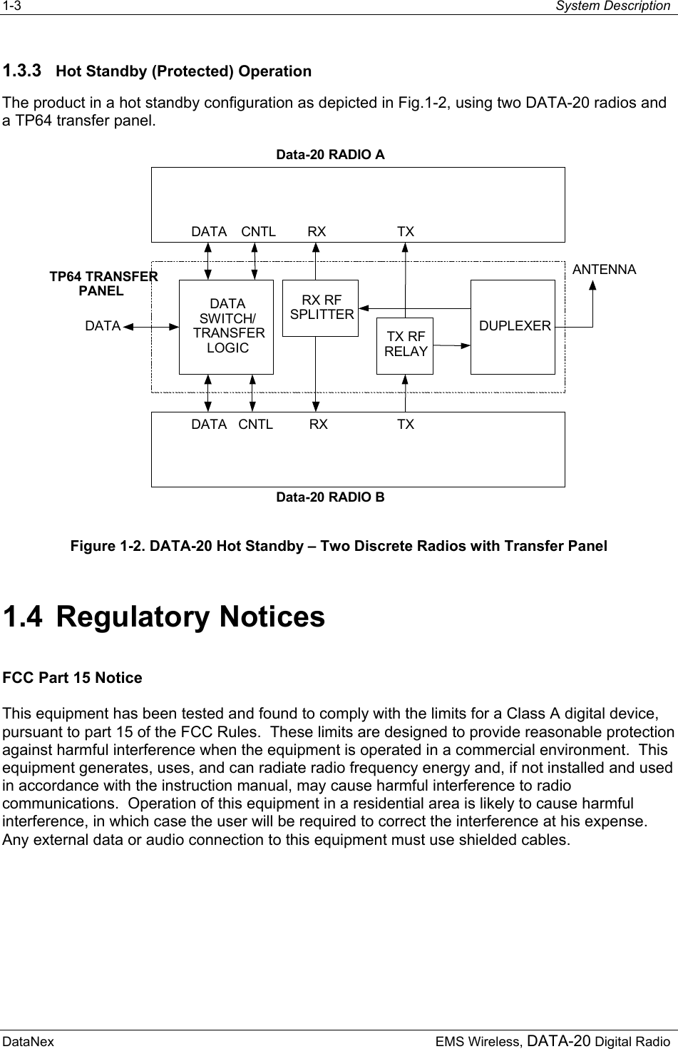 1-3  System Description  DataNex     EMS Wireless, DATA-20 Digital Radio1.3.3  Hot Standby (Protected) Operation The product in a hot standby configuration as depicted in Fig.1-2, using two DATA-20 radios and a TP64 transfer panel. TX RFRELAYDUPLEXERDATASWITCH/TRANSFERLOGICTP64 TRANSFERPANELData-20 RADIO AData-20 RADIO BDATATXTXRX RFSPLITTERRXRXANTENNADATADATACNTLCNTL Figure 1-2. DATA-20 Hot Standby – Two Discrete Radios with Transfer Panel 1.4 Regulatory Notices FCC Part 15 Notice This equipment has been tested and found to comply with the limits for a Class A digital device, pursuant to part 15 of the FCC Rules.  These limits are designed to provide reasonable protection against harmful interference when the equipment is operated in a commercial environment.  This equipment generates, uses, and can radiate radio frequency energy and, if not installed and used in accordance with the instruction manual, may cause harmful interference to radio communications.  Operation of this equipment in a residential area is likely to cause harmful interference, in which case the user will be required to correct the interference at his expense.  Any external data or audio connection to this equipment must use shielded cables. 