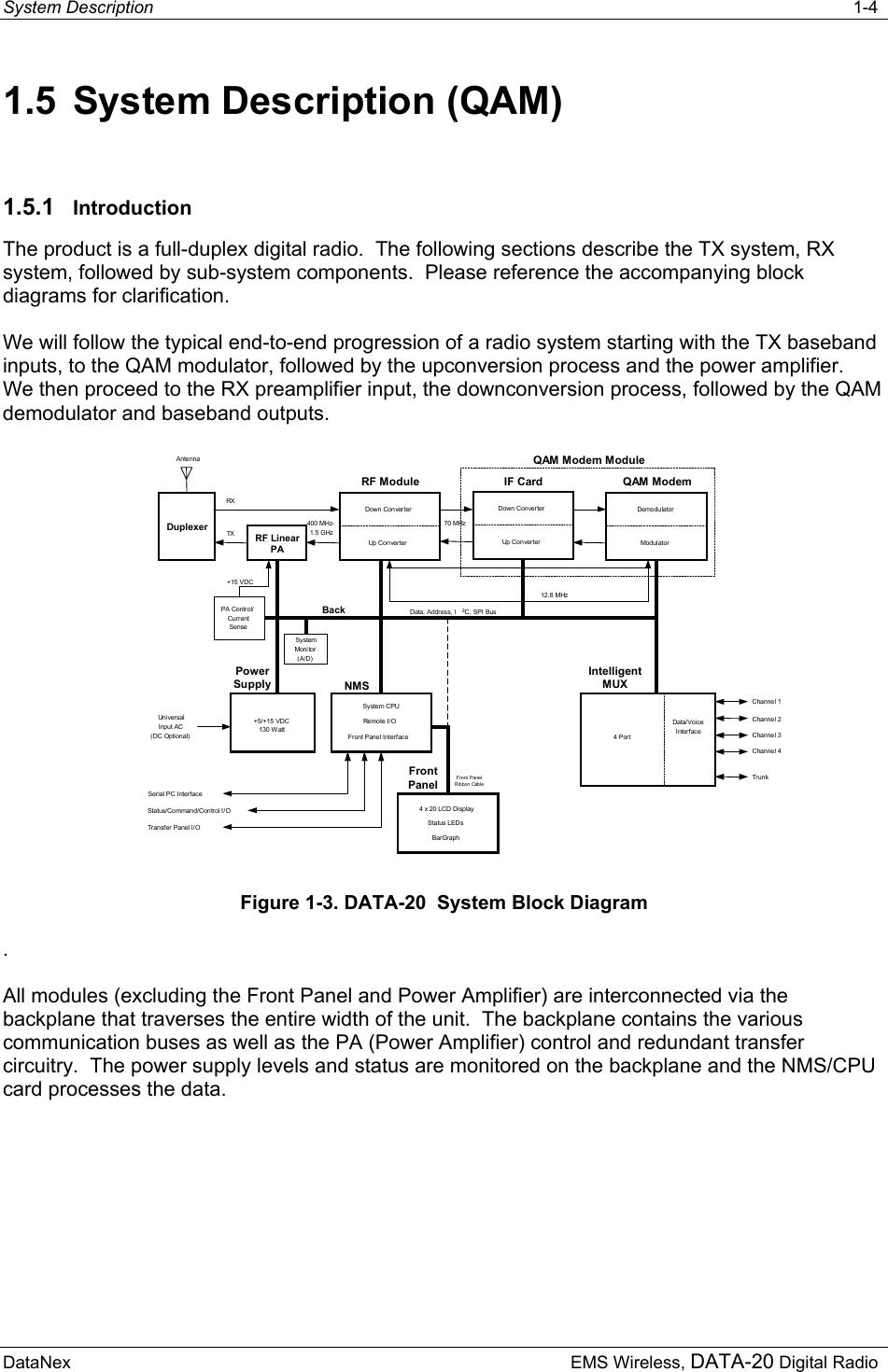 System Description   1-4  DataNex     EMS Wireless, DATA-20 Digital Radio 1.5  System Description (QAM) 1.5.1  Introduction The product is a full-duplex digital radio.  The following sections describe the TX system, RX system, followed by sub-system components.  Please reference the accompanying block diagrams for clarification. We will follow the typical end-to-end progression of a radio system starting with the TX baseband inputs, to the QAM modulator, followed by the upconversion process and the power amplifier.  We then proceed to the RX preamplifier input, the downconversion process, followed by the QAM demodulator and baseband outputs. RF LinearPABackPlAntenna12.8 MHzData, Address, I 2C, SPI BusDuplexerFront PanelRibbon CableUni v er sa lInput AC(DC Optional) SystemMonitor(A/D)RF ModuleDown ConverterUp ConverterIF CardDown ConverterUp Converter400 MHz-1.5 GHzTXRX70 MHzQAM ModemDemodulatorMod ulat orIntelligentMUX+5/+15 VDC130 WattPowerSupplyBarGraph4 x 20 LCD DisplayStatus LEDsFrontPanelSystem CPUNMSRemote I/ OFront Panel InterfaceSerial PC InterfaceStatus/Command/Control I/O4 PortData/VoiceInterfaceChannel 1Channel 2Channel 3Channel 4Tr un kTransfer Panel I/OQAM Modem Module+15 VDCPA Control/CurrentSense Figure 1-3. DATA-20  System Block Diagram . All modules (excluding the Front Panel and Power Amplifier) are interconnected via the backplane that traverses the entire width of the unit.  The backplane contains the various communication buses as well as the PA (Power Amplifier) control and redundant transfer circuitry.  The power supply levels and status are monitored on the backplane and the NMS/CPU card processes the data.    