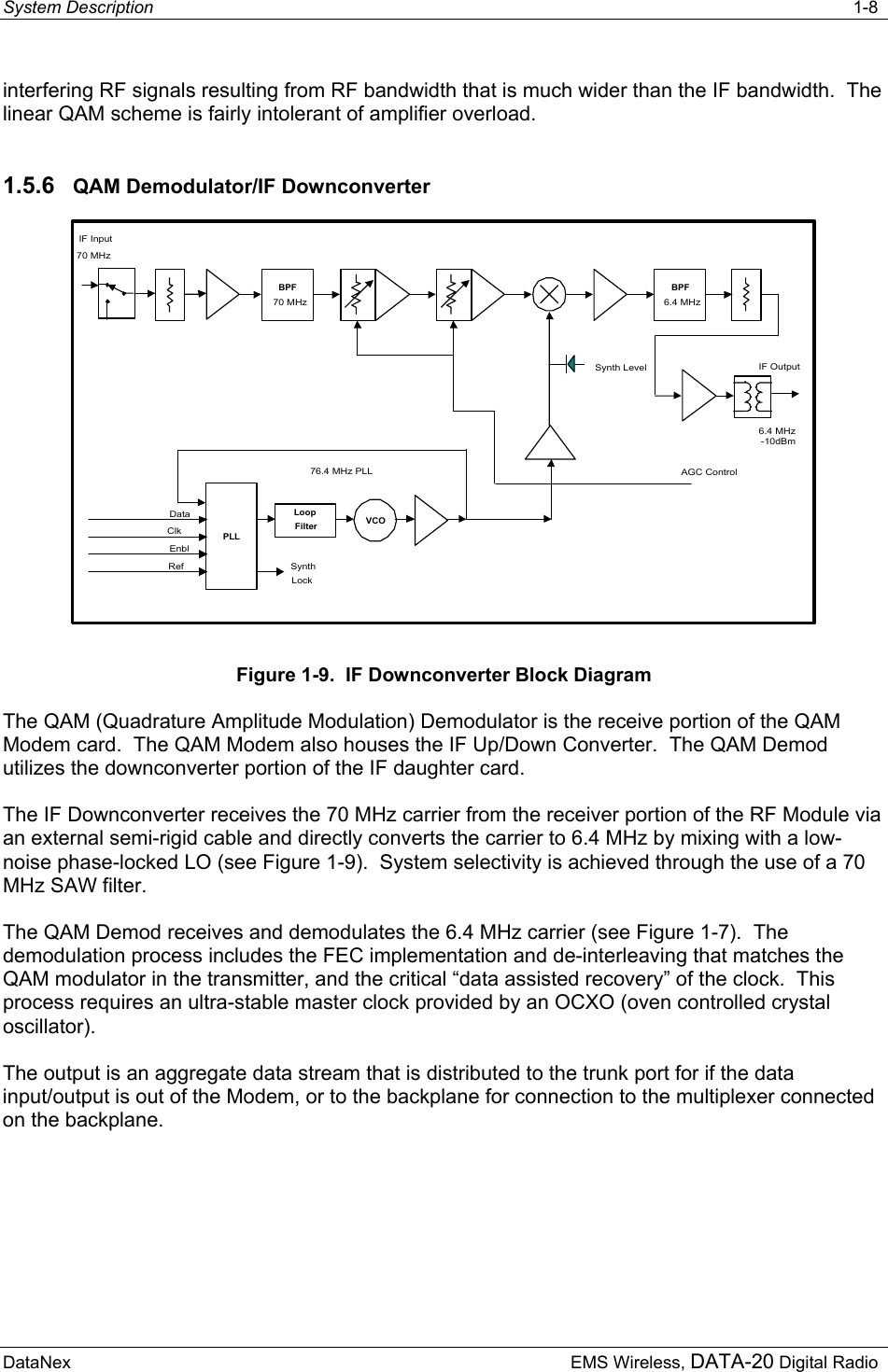 System Description   1-8  DataNex     EMS Wireless, DATA-20 Digital Radio interfering RF signals resulting from RF bandwidth that is much wider than the IF bandwidth.  The linear QAM scheme is fairly intolerant of amplifier overload.   1.5.6  QAM Demodulator/IF Downconverter IF Input70 MHzBPF70 MHzBPF6.4 MHzAGC ControlPLLLoopFilter VCO76.4 MHz PLLDataClkEnblRefIF Output6.4 MHz-10dBmSynth LevelSynthLock Figure 1-9.  IF Downconverter Block Diagram The QAM (Quadrature Amplitude Modulation) Demodulator is the receive portion of the QAM Modem card.  The QAM Modem also houses the IF Up/Down Converter.  The QAM Demod utilizes the downconverter portion of the IF daughter card. The IF Downconverter receives the 70 MHz carrier from the receiver portion of the RF Module via an external semi-rigid cable and directly converts the carrier to 6.4 MHz by mixing with a low-noise phase-locked LO (see Figure 1-9).  System selectivity is achieved through the use of a 70 MHz SAW filter. The QAM Demod receives and demodulates the 6.4 MHz carrier (see Figure 1-7).  The demodulation process includes the FEC implementation and de-interleaving that matches the QAM modulator in the transmitter, and the critical “data assisted recovery” of the clock.  This process requires an ultra-stable master clock provided by an OCXO (oven controlled crystal oscillator). The output is an aggregate data stream that is distributed to the trunk port for if the data input/output is out of the Modem, or to the backplane for connection to the multiplexer connected on the backplane.