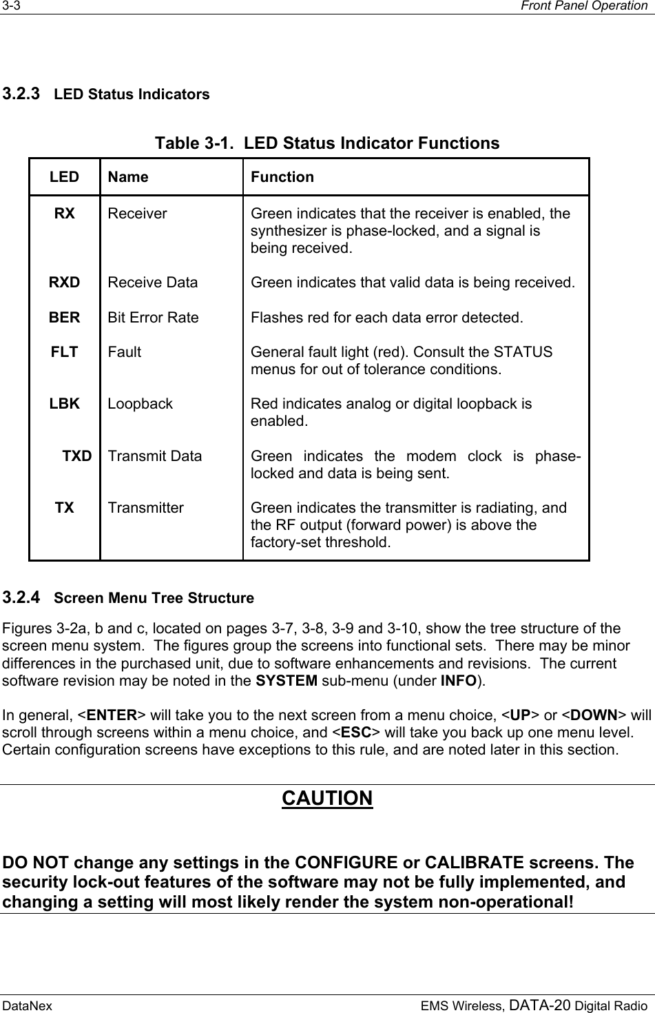 3-3  Front Panel Operation  DataNex     EMS Wireless, DATA-20 Digital Radio3.2.3  LED Status Indicators Table 3-1.  LED Status Indicator Functions LED Name  Function RX  Receiver  Green indicates that the receiver is enabled, the synthesizer is phase-locked, and a signal is being received. RXD  Receive Data  Green indicates that valid data is being received. BER  Bit Error Rate  Flashes red for each data error detected. FLT  Fault  General fault light (red). Consult the STATUS menus for out of tolerance conditions. LBK  Loopback  Red indicates analog or digital loopback is enabled. TXD  Transmit Data  Green indicates the modem clock is phase-locked and data is being sent. TX  Transmitter  Green indicates the transmitter is radiating, and the RF output (forward power) is above the factory-set threshold. 3.2.4  Screen Menu Tree Structure Figures 3-2a, b and c, located on pages 3-7, 3-8, 3-9 and 3-10, show the tree structure of the screen menu system.  The figures group the screens into functional sets.  There may be minor differences in the purchased unit, due to software enhancements and revisions.  The current software revision may be noted in the SYSTEM sub-menu (under INFO). In general, &lt;ENTER&gt; will take you to the next screen from a menu choice, &lt;UP&gt; or &lt;DOWN&gt; will scroll through screens within a menu choice, and &lt;ESC&gt; will take you back up one menu level.  Certain configuration screens have exceptions to this rule, and are noted later in this section. CAUTION DO NOT change any settings in the CONFIGURE or CALIBRATE screens. The security lock-out features of the software may not be fully implemented, and changing a setting will most likely render the system non-operational! 