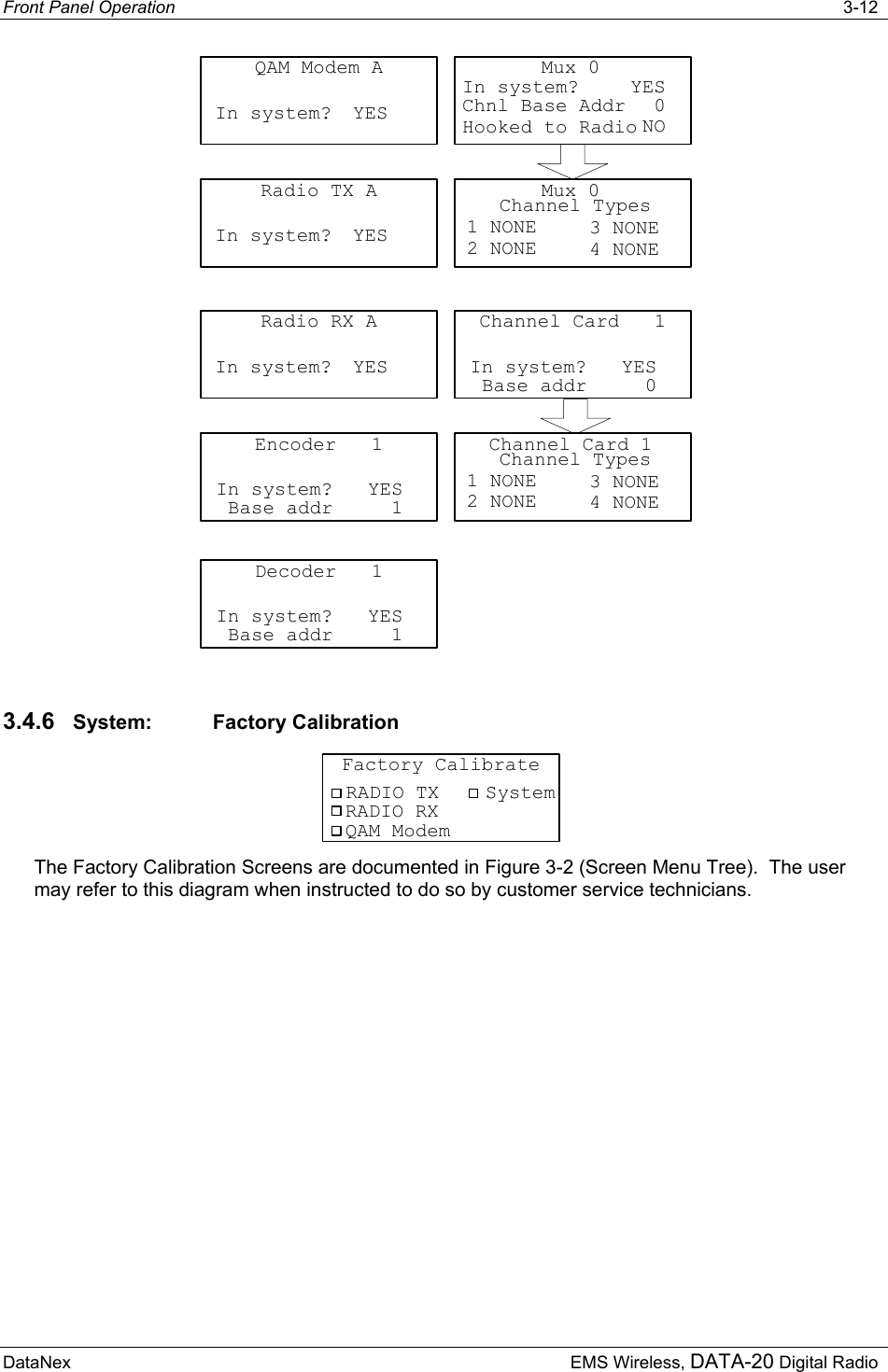 Front Panel Operation   3-12 DataNex  EMS Wireless, DATA-20 Digital Radio QAM Modem AIn system? YESRadio TX AIn system? YESRadio RX AIn system? YESEncoder   1In system? YESBase addr 1Decoder   1In system? YESBase addr 1Mux 0In system? YESChnl Base Addr 0Hooked to Radio NOMux 0Channel Types1 NONE 3 NONE2 NONE 4 NONEChannel Card   1In system? YESBase addr 0Channel Card 1Channel Types1 NONE 3 NONE2 NONE 4 NONE 3.4.6  System: Factory Calibration Factory CalibrateRADIO RXQAM ModemRADIO TX System The Factory Calibration Screens are documented in Figure 3-2 (Screen Menu Tree).  The user may refer to this diagram when instructed to do so by customer service technicians. 