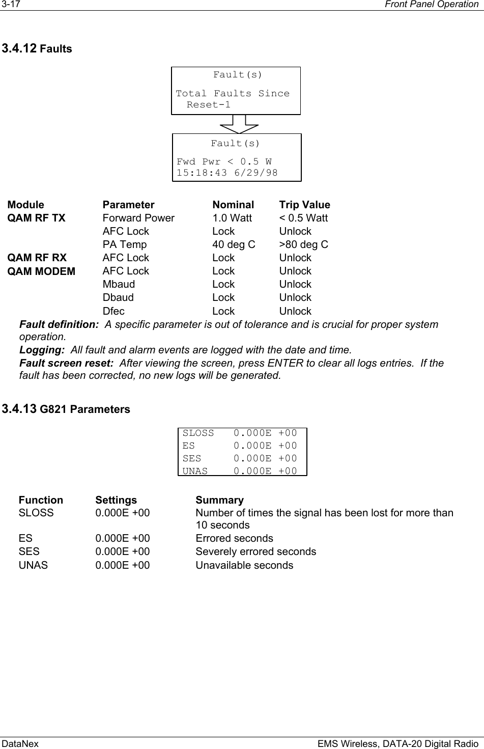 3-17  Front Panel Operation  DataNex    EMS Wireless, DATA-20 Digital Radio 3.4.12 Faults Fault(s)Total Faults Since Reset-1Fault(s)Fwd Pwr &lt; 0.5 W15:18:43 6/29/98 Module  Parameter  Nominal   Trip Value QAM RF TX  Forward Power  1.0 Watt  &lt; 0.5 Watt   AFC Lock  Lock   Unlock   PA Temp  40 deg C  &gt;80 deg C QAM RF RX  AFC Lock  Lock   Unlock QAM MODEM  AFC Lock  Lock   Unlock  Mbaud Lock Unlock  Dbaud Lock Unlock  Dfec Lock Unlock Fault definition:  A specific parameter is out of tolerance and is crucial for proper system operation. Logging:  All fault and alarm events are logged with the date and time.  Fault screen reset:  After viewing the screen, press ENTER to clear all logs entries.  If the fault has been corrected, no new logs will be generated. 3.4.13 G821 Parameters QAM ModemSLOSS   0.000E +00ES   0.000E +00SES   0.000E +00UNAS   0.000E +00 Function Settings  Summary SLOSS  0.000E +00  Number of times the signal has been lost for more than 10 seconds ES 0.000E +00 Errored seconds SES 0.000E +00 Severely errored seconds UNAS  0.000E +00  Unavailable seconds 