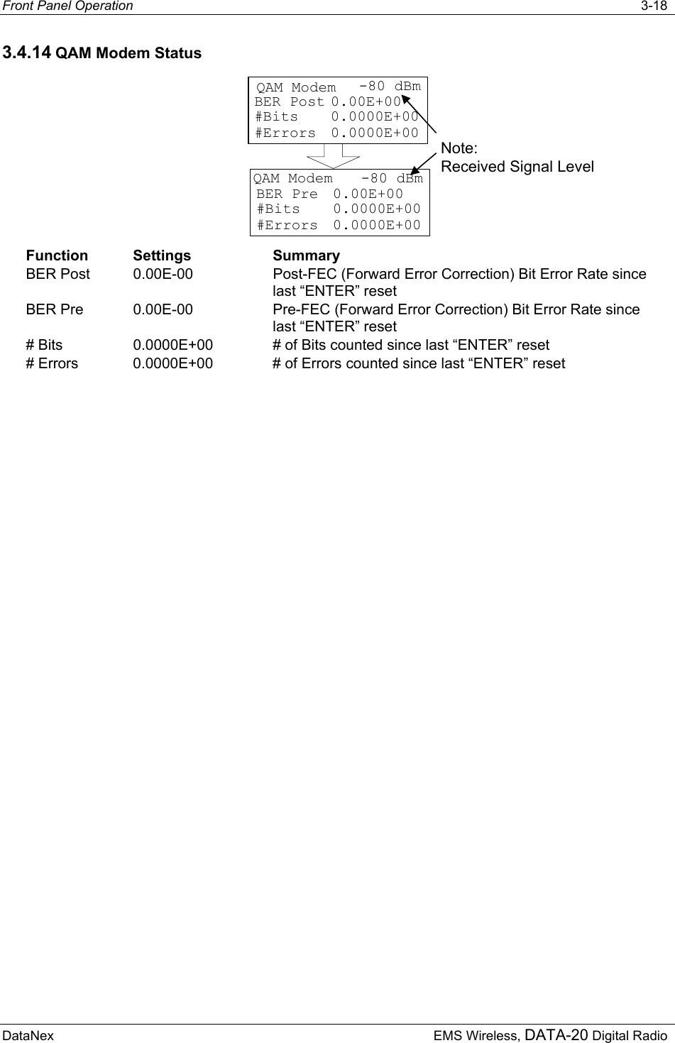 Front Panel Operation   3-18 DataNex  EMS Wireless, DATA-20 Digital Radio 3.4.14 QAM Modem Status QAM ModemBER Post#Bits#Errors-80 dBm0.00E+000.0000E+000.0000E+00QAM ModemBER PreQAM Modem#Bits#Errors-80 dBm0.00E+000.0000E+000.0000E+00 Function Settings  Summary BER Post  0.00E-00  Post-FEC (Forward Error Correction) Bit Error Rate since last “ENTER” reset BER Pre  0.00E-00  Pre-FEC (Forward Error Correction) Bit Error Rate since last “ENTER” reset # Bits  0.0000E+00  # of Bits counted since last “ENTER” reset # Errors  0.0000E+00  # of Errors counted since last “ENTER” reset Note:  Received Signal Level 