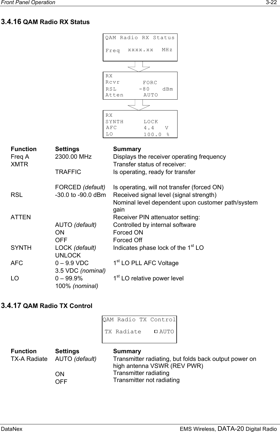 Front Panel Operation   3-22 DataNex  EMS Wireless, DATA-20 Digital Radio 3.4.16 QAM Radio RX Status FreqQAM Radio RX StatusMHzxxxx.xxRcvrRXdBmRSLAttenFORC-80AUTORXVAFCLO %SYNTH LOCK4.4100.0  Function Settings  Summary Freq A  2300.00 MHz  Displays the receiver operating frequency XMTR  TRAFFIC   FORCED (default) Transfer status of receiver: Is operating, ready for transfer  Is operating, will not transfer (forced ON) RSL  -30.0 to -90.0 dBm  Received signal level (signal strength) Nominal level dependent upon customer path/system gain ATTEN  AUTO (default) ON OFF Receiver PIN attenuator setting: Controlled by internal software  Forced ON Forced Off SYNTH LOCK (default) UNLOCK Indicates phase lock of the 1st LO AFC  0 – 9.9 VDC 3.5 VDC (nominal) 1st LO PLL AFC Voltage LO  0 – 99.9% 100% (nominal) 1st LO relative power level 3.4.17 QAM Radio TX Control TX RadiateQAM Radio TX ControlAUTO Function Settings  Summary TX-A Radiate  AUTO (default)  ON OFF Transmitter radiating, but folds back output power on high antenna VSWR (REV PWR) Transmitter radiating Transmitter not radiating 