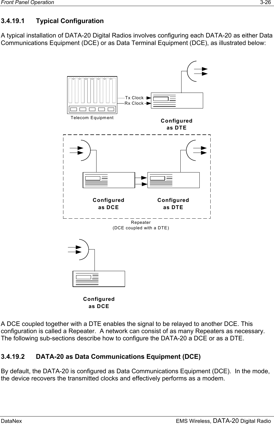 Front Panel Operation   3-26 DataNex  EMS Wireless, DATA-20 Digital Radio 3.4.19.1 Typical Configuration A typical installation of DATA-20 Digital Radios involves configuring each DATA-20 as either Data Communications Equipment (DCE) or as Data Terminal Equipment (DCE), as illustrated below: Telecom Equipment Configuredas DTERx ClockTx ClockConfiguredas DCEConfiguredas DTERepeater(DCE coupled with a DTE)Configuredas DCE  A DCE coupled together with a DTE enables the signal to be relayed to another DCE. This configuration is called a Repeater.  A network can consist of as many Repeaters as necessary. The following sub-sections describe how to configure the DATA-20 a DCE or as a DTE. 3.4.19.2  DATA-20 as Data Communications Equipment (DCE) By default, the DATA-20 is configured as Data Communications Equipment (DCE).  In the mode, the device recovers the transmitted clocks and effectively performs as a modem. 