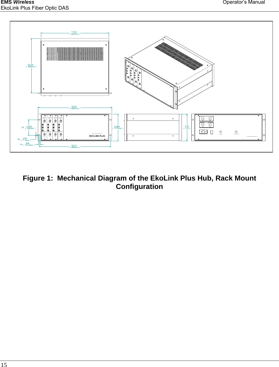 EMS Wireless    Operator’s Manual EkoLink Plus Fiber Optic DAS 15                                 Figure 1:  Mechanical Diagram of the EkoLink Plus Hub, Rack Mount Configuration  A Division of EMS Technologies, Inc.EKO-LINK PLUSOPTICSOutp utLaserDCOptic al RxInputOPTICSOutpu tLas erDCOptical  RxInputOPTICSOutp utLaserDCOptic al RxInputOPTIC SOutputLaserDCOptical  RxInput1.9 GHZ800 MHZTXTXRXRXMODEMA Division of EMS Technologies, Inc.RS232/SERIALDC INPUT ALARM OUTPUT17.52( 445mm )14.08( 358mm )19.00( 483mm )6.968( 177mm )4.000( 102mm )2x18.31( 465mm )6.91(175).278(7.1mm)4x.406( 10.3mm )4x