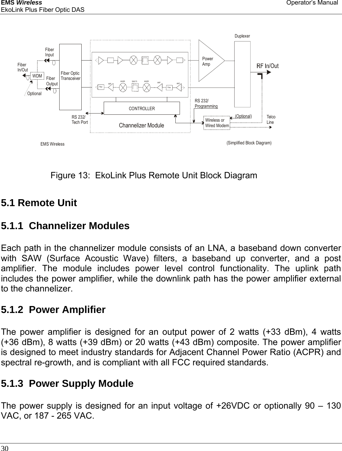 EMS Wireless Operator’s Manual EkoLink Plus Fiber Optic DAS 30                           5.1 Remote Unit  5.1.1  Channelizer Modules Each path in the channelizer module consists of an LNA, a baseband down converter with SAW (Surface Acoustic Wave) filters, a baseband up converter, and a post amplifier. The module includes power level control functionality. The uplink path includes the power amplifier, while the downlink path has the power amplifier external to the channelizer.  5.1.2  Power Amplifier The power amplifier is designed for an output power of 2 watts (+33 dBm), 4 watts (+36 dBm), 8 watts (+39 dBm) or 20 watts (+43 dBm) composite. The power amplifier is designed to meet industry standards for Adjacent Channel Power Ratio (ACPR) and spectral re-growth, and is compliant with all FCC required standards.  5.1.3  Power Supply Module The power supply is designed for an input voltage of +26VDC or optionally 90 – 130 VAC, or 187 - 265 VAC.  FilterAMPMI XER SAW Fil. MIXER AMPFilt erAMPPowerAmpCONTROLLERWireless orWired ModemRS 232/Tec h  PortDuplexerFiber OpticTransceiverFiberInputFiberOutputWDMFiberIn/OutOptionalChannelizer Module(Optional) Tel c oLineRS 232/Programming(Simplified Block Diagram)EMS Wireless Figure 13:  EkoLink Plus Remote Unit Block Diagram 