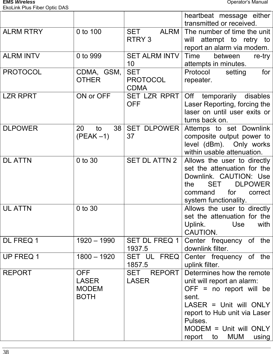 EMS Wireless Operator’s Manual EkoLink Plus Fiber Optic DAS 38      heartbeat message either transmitted or received. ALRM RTRY  0 to 100  SET  ALRM RTRY 3 The number of time the unit will attempt to retry to report an alarm via modem.ALRM INTV  0 to 999  SET ALRM INTV 10 Time between re-try attempts in minutes. PROTOCOL CDMA, GSM, OTHER SET PROTOCOL CDMA Protocol setting for repeater. LZR RPRT  ON or OFF  SET  LZR  RPRT OFF Off temporarily disables Laser Reporting, forcing the laser on until user exits or turns back on. DLPOWER  20 to 38 (PEAK –1) SET DLPOWER 37 Attemps to set Downlink composite output power to level (dBm).  Only works within usable attenuation. DL ATTN  0 to 30  SET DL ATTN 2  Allows the user to directly set the attenuation for the Downlink.  CAUTION:  Use the SET DLPOWER command for correct system functionality. UL ATTN  0 to 30    Allows the user to directly set the attenuation for the Uplink.  Use with CAUTION. DL FREQ 1  1920 – 1990  SET DL FREQ 1 1937.5 Center frequency of the downlink filter. UP FREQ 1  1800 – 1920  SET  UL  FREQ 1857.5 Center frequency of the uplink filter. REPORT OFF LASER MODEM BOTH SET REPORT LASER Determines how the remote unit will report an alarm: OFF = no report will be sent. LASER = Unit will ONLY report to Hub unit via Laser Pulses. MODEM = Unit will ONLY report to MUM using 