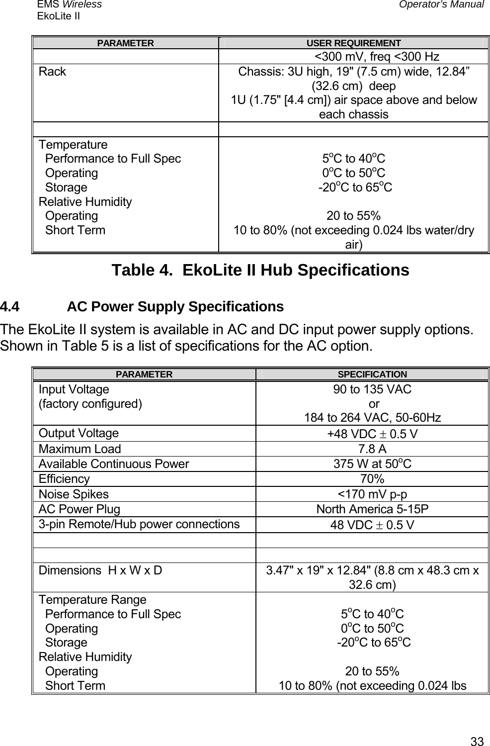 EMS Wireless  Operator’s Manual EkoLite II   33PARAMETER  USER REQUIREMENT               &lt;300 mV, freq &lt;300 Hz Rack  Chassis: 3U high, 19&quot; (7.5 cm) wide, 12.84” (32.6 cm)  deep 1U (1.75&quot; [4.4 cm]) air space above and below each chassis   Temperature   Performance to Full Spec    Operating    Storage  Relative Humidity   Operating   Short Term  5oC to 40oC 0oC to 50oC  -20oC to 65oC  20 to 55% 10 to 80% (not exceeding 0.024 lbs water/dry air) Table 4.  EkoLite II Hub Specifications 4.4  AC Power Supply Specifications The EkoLite II system is available in AC and DC input power supply options.  Shown in Table 5 is a list of specifications for the AC option. PARAMETER  SPECIFICATION Input Voltage (factory configured) 90 to 135 VAC  or 184 to 264 VAC, 50-60Hz Output Voltage  +48 VDC ± 0.5 V Maximum Load  7.8 A Available Continuous Power  375 W at 50oC Efficiency 70% Noise Spikes  &lt;170 mV p-p AC Power Plug  North America 5-15P 3-pin Remote/Hub power connections  48 VDC ± 0.5 V     Dimensions  H x W x D  3.47&quot; x 19&quot; x 12.84&quot; (8.8 cm x 48.3 cm x 32.6 cm) Temperature Range   Performance to Full Spec   Operating   Storage Relative Humidity   Operating   Short Term  5oC to 40oC  0oC to 50oC  -20oC to 65oC  20 to 55% 10 to 80% (not exceeding 0.024 lbs 