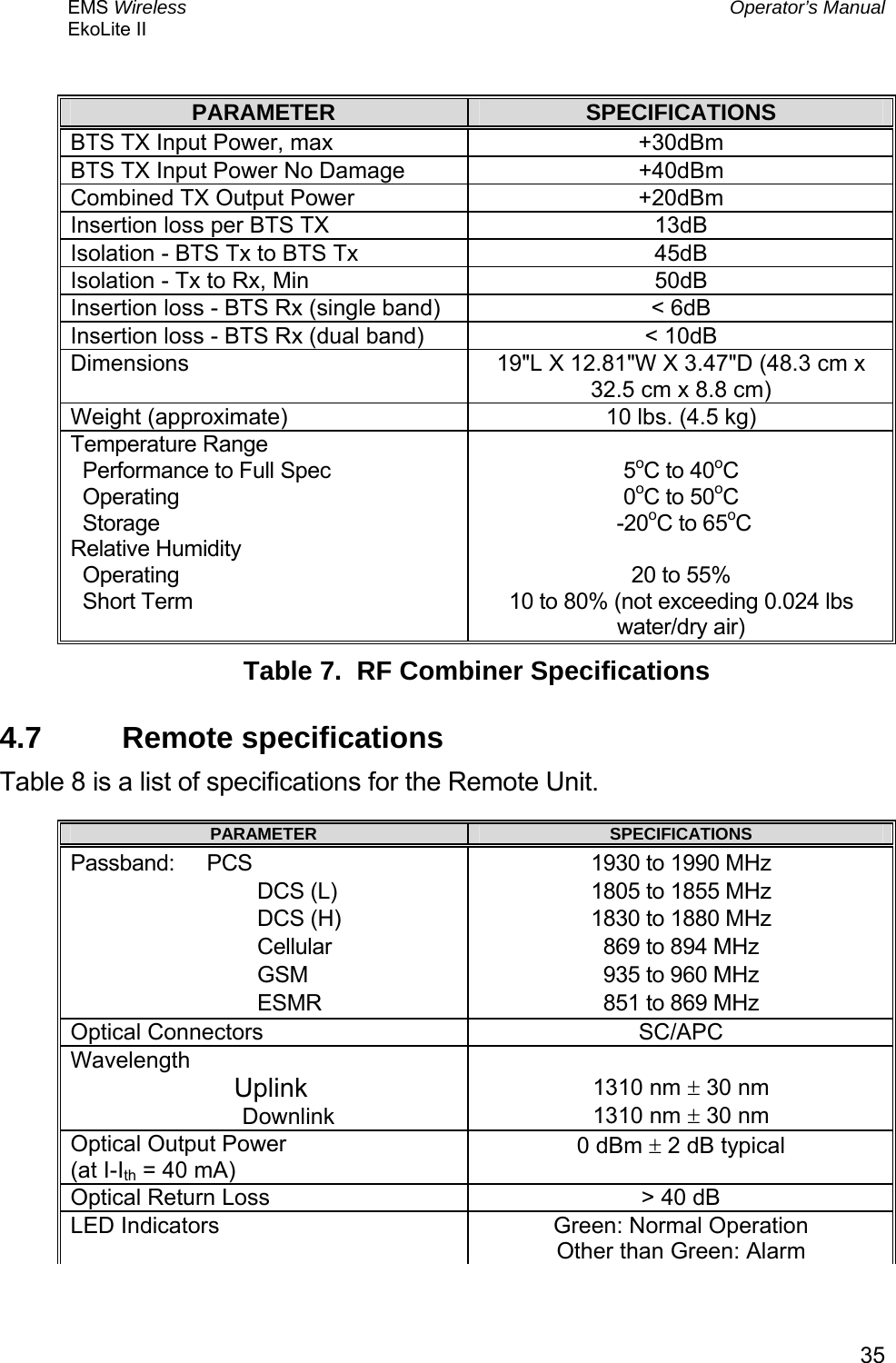 EMS Wireless  Operator’s Manual EkoLite II   35 PARAMETER  SPECIFICATIONS BTS TX Input Power, max  +30dBm BTS TX Input Power No Damage  +40dBm Combined TX Output Power  +20dBm Insertion loss per BTS TX  13dB Isolation - BTS Tx to BTS Tx  45dB Isolation - Tx to Rx, Min  50dB Insertion loss - BTS Rx (single band)  &lt; 6dB Insertion loss - BTS Rx (dual band)  &lt; 10dB Dimensions  19&quot;L X 12.81&quot;W X 3.47&quot;D (48.3 cm x 32.5 cm x 8.8 cm) Weight (approximate)  10 lbs. (4.5 kg) Temperature Range   Performance to Full Spec   Operating   Storage Relative Humidity   Operating   Short Term  5oC to 40oC  0oC to 50oC  -20oC to 65oC  20 to 55% 10 to 80% (not exceeding 0.024 lbs water/dry air) Table 7.  RF Combiner Specifications 4.7 Remote specifications Table 8 is a list of specifications for the Remote Unit. PARAMETER  SPECIFICATIONS Passband: PCS                                DCS (L)                                DCS (H)                                Cellular                                GSM                                ESMR 1930 to 1990 MHz 1805 to 1855 MHz 1830 to 1880 MHz 869 to 894 MHz 935 to 960 MHz 851 to 869 MHz Optical Connectors  SC/APC Wavelength   Uplink                            Downlink  1310 nm ± 30 nm 1310 nm ± 30 nm Optical Output Power (at I-Ith = 40 mA) 0 dBm ± 2 dB typical Optical Return Loss  &gt; 40 dB LED Indicators  Green: Normal Operation Other than Green: Alarm 