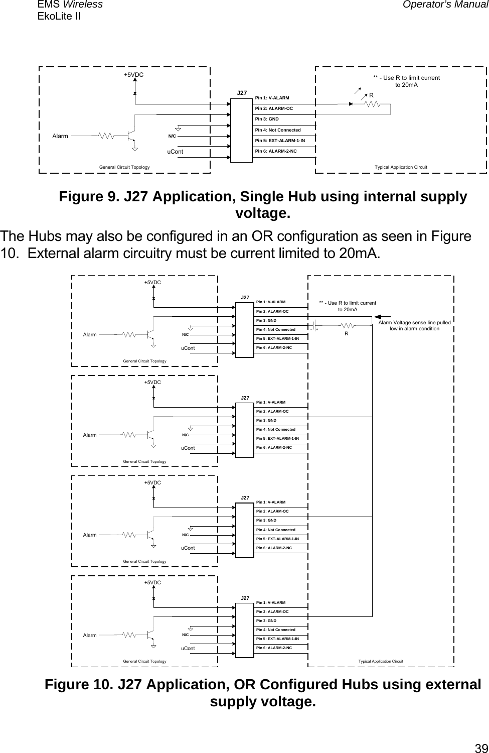 EMS Wireless  Operator’s Manual EkoLite II   39 Alarm N/CPin 1: V-ALARMPin 2: ALARM-OCPin 3: GNDPin 4: Not ConnectedPin 5: EXT-ALARM-1-INPin 6: ALARM-2-NC+5VDCuContJ27General Circuit Topology Typical Application CircuitR** - Use R to limit currentto 20mA Figure 9. J27 Application, Single Hub using internal supply voltage. The Hubs may also be configured in an OR configuration as seen in Figure 10.  External alarm circuitry must be current limited to 20mA. Alarm N/CPin 1: V-ALARMPin 2: ALARM-OCPin 3: GNDPin 4: Not ConnectedPin 5: EXT-ALARM-1-INPin 6: ALARM-2-NC+5VDCuContJ27General Circuit TopologyTypical Application CircuitR** - Use R to limit currentto 20mAAlarm Voltage sense line pulledlow in alarm conditionAlarm N/CPin 1: V-ALARMPin 2: ALARM-OCPin 3: GNDPin 4: Not ConnectedPin 5: EXT-ALARM-1-INPin 6: ALARM-2-NC+5VDCuContJ27General Circuit TopologyAlarm N/CPin 1: V-ALARMPin 2: ALARM-OCPin 3: GNDPin 4: Not ConnectedPin 5: EXT-ALARM-1-INPin 6: ALARM-2-NC+5VDCuContJ27General Circuit TopologyAlarm N/CPin 1: V-ALARMPin 2: ALARM-OCPin 3: GNDPin 4: Not ConnectedPin 5: EXT-ALARM-1-INPin 6: ALARM-2-NC+5VDCuContJ27General Circuit Topology  Figure 10. J27 Application, OR Configured Hubs using external supply voltage. 