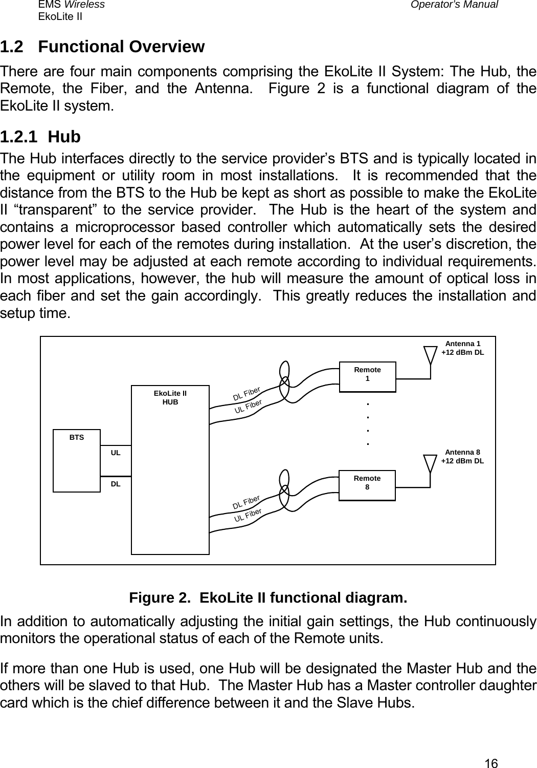 EMS Wireless  Operator’s Manual EkoLite II   161.2 Functional Overview There are four main components comprising the EkoLite II System: The Hub, the Remote, the Fiber, and the Antenna.  Figure 2 is a functional diagram of the EkoLite II system.   1.2.1 Hub The Hub interfaces directly to the service provider’s BTS and is typically located in the equipment or utility room in most installations.  It is recommended that the distance from the BTS to the Hub be kept as short as possible to make the EkoLite  II “transparent” to the service provider.  The Hub is the heart of the system and contains a microprocessor based controller which automatically sets the desired power level for each of the remotes during installation.  At the user’s discretion, the power level may be adjusted at each remote according to individual requirements.  In most applications, however, the hub will measure the amount of optical loss in each fiber and set the gain accordingly.  This greatly reduces the installation and setup time. EkoLite IIHUBAntenna 1+12 dBm DLBTSDL FiberUL FiberULDLRemote1....Antenna 8+12 dBm DLDL FiberUL FiberRemote8  Figure 2.  EkoLite II functional diagram. In addition to automatically adjusting the initial gain settings, the Hub continuously monitors the operational status of each of the Remote units. If more than one Hub is used, one Hub will be designated the Master Hub and the others will be slaved to that Hub.  The Master Hub has a Master controller daughter card which is the chief difference between it and the Slave Hubs.   