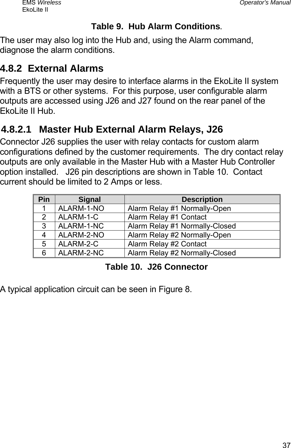 EMS Wireless  Operator’s Manual EkoLite II   37Table 9.  Hub Alarm Conditions. The user may also log into the Hub and, using the Alarm command, diagnose the alarm conditions. 4.8.2  External Alarms  Frequently the user may desire to interface alarms in the EkoLite II system with a BTS or other systems.  For this purpose, user configurable alarm outputs are accessed using J26 and J27 found on the rear panel of the EkoLite II Hub.   4.8.2.1  Master Hub External Alarm Relays, J26 Connector J26 supplies the user with relay contacts for custom alarm configurations defined by the customer requirements.  The dry contact relay outputs are only available in the Master Hub with a Master Hub Controller option installed.   J26 pin descriptions are shown in Table 10.  Contact current should be limited to 2 Amps or less. Pin  Signal  Description 1  ALARM-1-NO  Alarm Relay #1 Normally-Open 2  ALARM-1-C  Alarm Relay #1 Contact  3  ALARM-1-NC  Alarm Relay #1 Normally-Closed 4  ALARM-2-NO  Alarm Relay #2 Normally-Open 5  ALARM-2-C  Alarm Relay #2 Contact 6  ALARM-2-NC  Alarm Relay #2 Normally-Closed Table 10.  J26 Connector  A typical application circuit can be seen in Figure 8. 