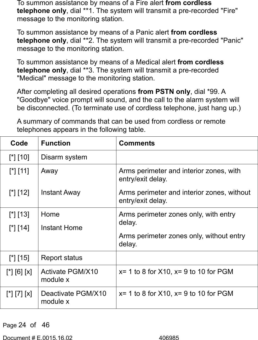  Page 24  of   46 Document # E.0015.16.02               406985  To summon assistance by means of a Fire alert from cordless telephone only, dial **1. The system will transmit a pre-recorded &quot;Fire&quot; message to the monitoring station. To summon assistance by means of a Panic alert from cordless telephone only, dial **2. The system will transmit a pre-recorded &quot;Panic&quot; message to the monitoring station. To summon assistance by means of a Medical alert from cordless telephone only, dial **3. The system will transmit a pre-recorded &quot;Medical&quot; message to the monitoring station. After completing all desired operations from PSTN only, dial *99. A &quot;Goodbye&quot; voice prompt will sound, and the call to the alarm system will be disconnected. (To terminate use of cordless telephone, just hang up.) A summary of commands that can be used from cordless or remote telephones appears in the following table. Code Function  Comments [*] [10]  Disarm system   [*] [11]  [*] [12] Away  Instant Away Arms perimeter and interior zones, with entry/exit delay. Arms perimeter and interior zones, without entry/exit delay. [*] [13] [*] [14] Home Instant Home Arms perimeter zones only, with entry delay. Arms perimeter zones only, without entry delay. [*] [15]  Report status   [*] [6] [x]  Activate PGM/X10 module x x= 1 to 8 for X10, x= 9 to 10 for PGM [*] [7] [x]  Deactivate PGM/X10 module x x= 1 to 8 for X10, x= 9 to 10 for PGM 