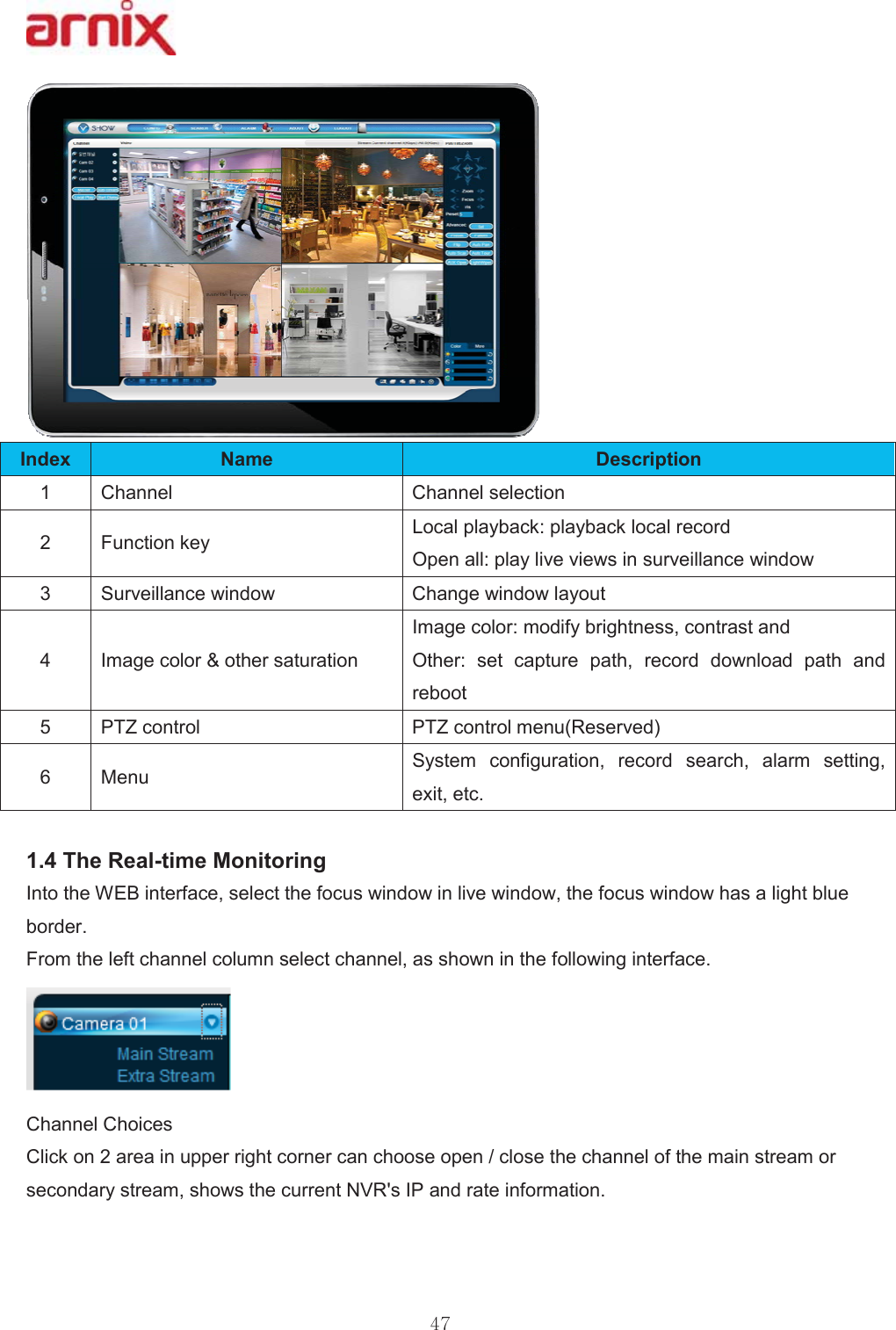 ,QGH[ 1DPH &apos;HVFULSWLRQ &amp;KDQQHO  &amp;KDQQHOVHOHFWLRQ  )XQFWLRQNH\  /RFDOSOD\EDFNSOD\EDFNORFDOUHFRUG 2SHQDOOSOD\OLYHYLHZVLQVXUYHLOODQFHZLQGRZ  6XUYHLOODQFHZLQGRZ  &amp;KDQJHZLQGRZOD\RXW  ,PDJHFRORURWKHUVDWXUDWLRQ ,PDJHFRORUPRGLI\EULJKWQHVVFRQWUDVWDQG 2WKHU VHW FDSWXUH SDWK UHFRUG GRZQORDG SDWK DQGUHERRW  37=FRQWURO  37=FRQWUROPHQX5HVHUYHG 0HQX  6\VWHP FRQILJXUDWLRQ UHFRUG VHDUFK DODUP VHWWLQJH[LWHWF 7KH5HDOWLPH0RQLWRULQJ ,QWRWKH:(%LQWHUIDFHVHOHFWWKHIRFXVZLQGRZLQOLYHZLQGRZWKHIRFXVZLQGRZKDVDOLJKWEOXHERUGHU )URPWKHOHIWFKDQQHOFROXPQVHOHFWFKDQQHODVVKRZQLQWKHIROORZLQJLQWHUIDFH&amp;KDQQHO&amp;KRLFHV&amp;OLFNRQDUHDLQXSSHUULJKWFRUQHUFDQFKRRVHRSHQFORVHWKHFKDQQHORIWKHPDLQVWUHDPRUVHFRQGDU\VWUHDPVKRZVWKHFXUUHQW195V,3DQGUDWHLQIRUPDWLRQ 