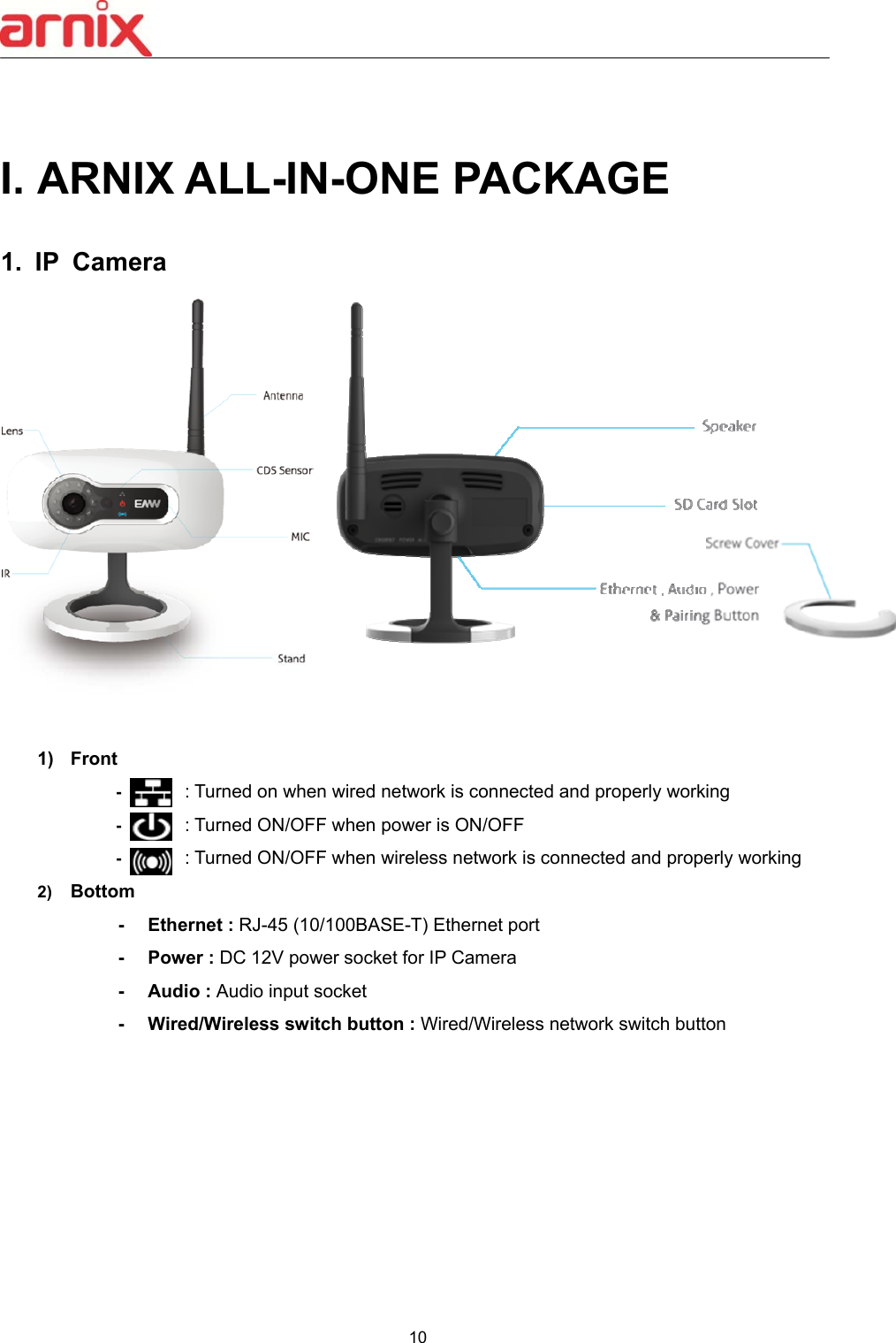  10   I. ARNIX ALL-IN-ONE PACKAGE  1.  IP  Camera   1)  Front -      : Turned on when wired network is connected and properly working -      : Turned ON/OFF when power is ON/OFF -      : Turned ON/OFF when wireless network is connected and properly working 2)  Bottom -  Ethernet : RJ-45 (10/100BASE-T) Ethernet port -  Power : DC 12V power socket for IP Camera -  Audio : Audio input socket -  Wired/Wireless switch button : Wired/Wireless network switch button         