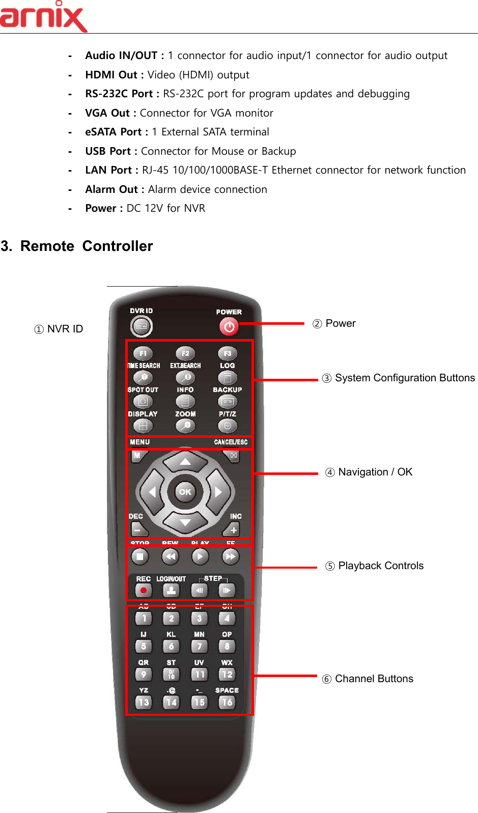  12  -  Audio IN/OUT : 1 connector for audio input/1 connector for audio output  -  HDMI Out : Video (HDMI) output -  RS-232C Port : RS-232C port for program updates and debugging -  VGA Out : Connector for VGA monitor -  eSATA Port : 1 External SATA terminal -  USB Port : Connector for Mouse or Backup -  LAN Port : RJ-45 10/100/1000BASE-T Ethernet connector for network function -  Alarm Out : Alarm device connection -  Power : DC 12V for NVR  3.  Remote  Controller                                                                        ① NVR ID  ② Power ③ System Configuration Buttons ④ Navigation / OK     ⑤ Playback Controls ⑥ Channel Buttons   