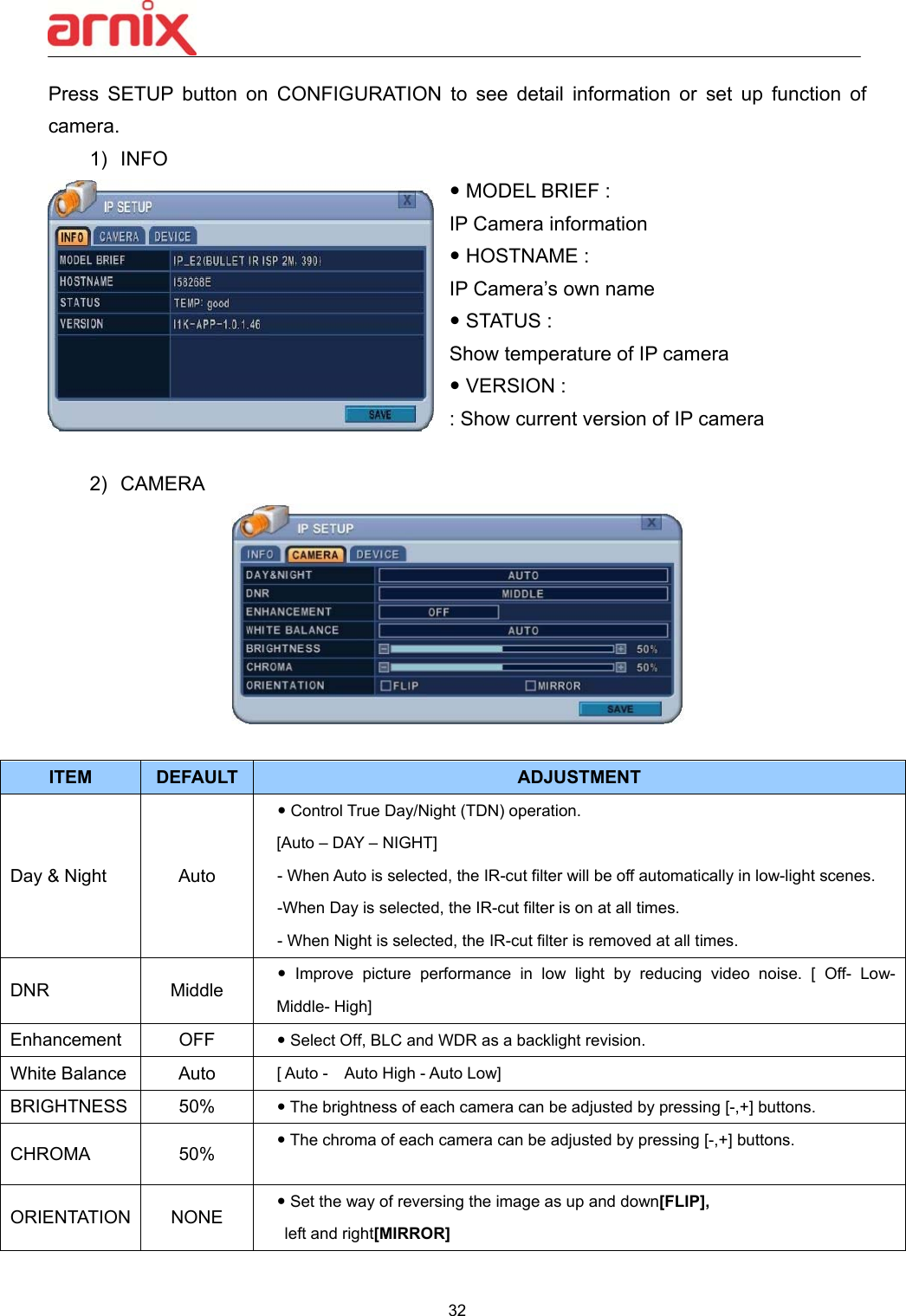  32  Press  SETUP  button  on  CONFIGURATION  to  see  detail  information  or  set  up  function  of camera. 1)  INFO  MODEL BRIEF :   IP Camera information  HOSTNAME : IP Camera’s own name  STATUS : Show temperature of IP camera  VERSION : : Show current version of IP camera  2)  CAMERA    ITEM  DEFAULT ADJUSTMENT Day &amp; Night  Auto    Control True Day/Night (TDN) operation.   [Auto – DAY – NIGHT]   - When Auto is selected, the IR-cut filter will be off automatically in low-light scenes. -When Day is selected, the IR-cut filter is on at all times.   - When Night is selected, the IR-cut filter is removed at all times.   DNR  Middle   Improve  picture  performance  in  low  light  by  reducing  video  noise.  [  Off-  Low- Middle- High] Enhancement  OFF     Select Off, BLC and WDR as a backlight revision.   White Balance  Auto  [ Auto -    Auto High - Auto Low] BRIGHTNESS  50%   The brightness of each camera can be adjusted by pressing [-,+] buttons.   CHROMA  50%  The chroma of each camera can be adjusted by pressing [-,+] buttons. ORIENTATION  NONE  Set the way of reversing the image as up and down[FLIP],  left and right[MIRROR] 