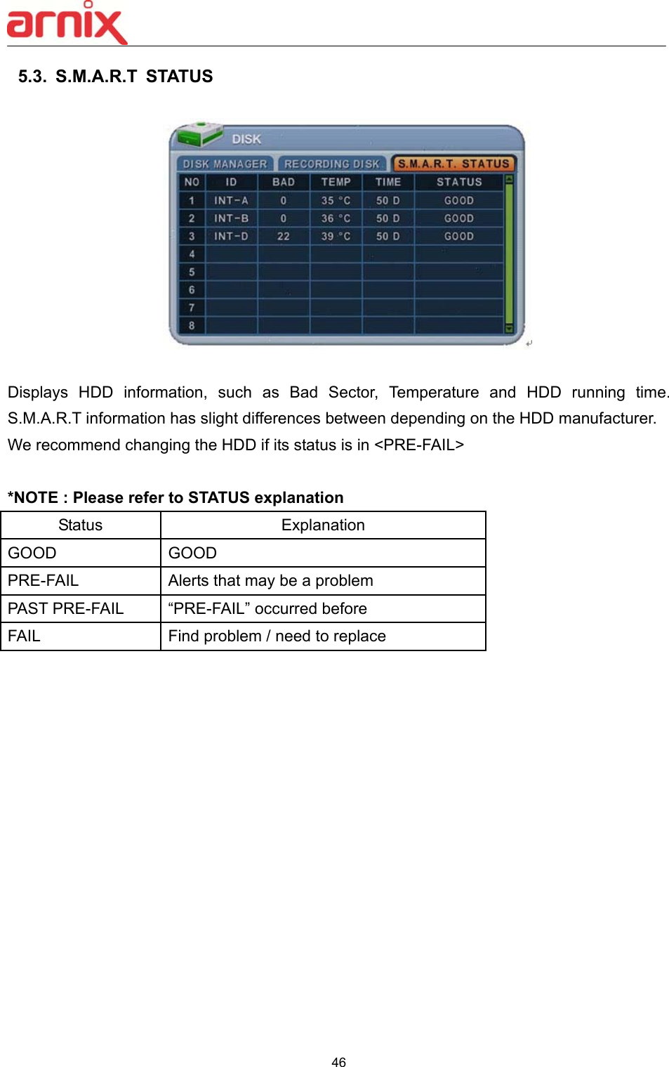  46  5.3.  S.M.A.R.T  STATUS      Displays  HDD  information,  such  as  Bad  Sector,  Temperature  and  HDD  running  time. S.M.A.R.T information has slight differences between depending on the HDD manufacturer.   We recommend changing the HDD if its status is in &lt;PRE-FAIL&gt;  *NOTE : Please refer to STATUS explanation Status Explanation GOOD GOOD PRE-FAIL Alerts that may be a problem PAST PRE-FAIL “PRE-FAIL” occurred before FAIL Find problem / need to replace                