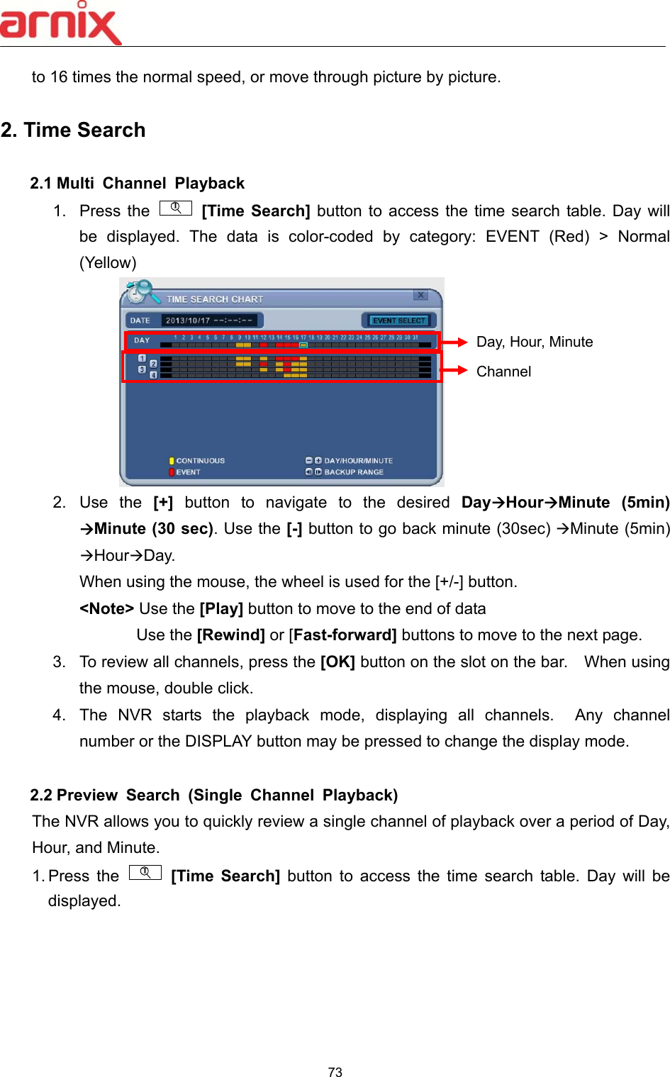  73  to 16 times the normal speed, or move through picture by picture.    2. Time Search    2.1 Multi  Channel  Playback   1.  Press the   [Time Search] button to access the time search table.  Day  will be  displayed.  The  data  is  color-coded  by  category:  EVENT  (Red)  &gt;  Normal (Yellow)  2.  Use  the  [+]  button  to  navigate  to  the  desired  DayHourMinute  (5min) Minute (30 sec). Use the [-] button to go back minute (30sec) Minute (5min) HourDay. When using the mouse, the wheel is used for the [+/-] button.   &lt;Note&gt; Use the [Play] button to move to the end of data        Use the [Rewind] or [Fast-forward] buttons to move to the next page.   3.  To review all channels, press the [OK] button on the slot on the bar.    When using the mouse, double click.   4.  The  NVR  starts  the  playback  mode,  displaying  all  channels.    Any  channel number or the DISPLAY button may be pressed to change the display mode.    2.2 Preview  Search  (Single  Channel  Playback) The NVR allows you to quickly review a single channel of playback over a period of Day, Hour, and Minute.       1. Press  the   [Time  Search]  button  to  access  the  time  search  table.  Day  will  be displayed.   Day, Hour, Minute Channel 