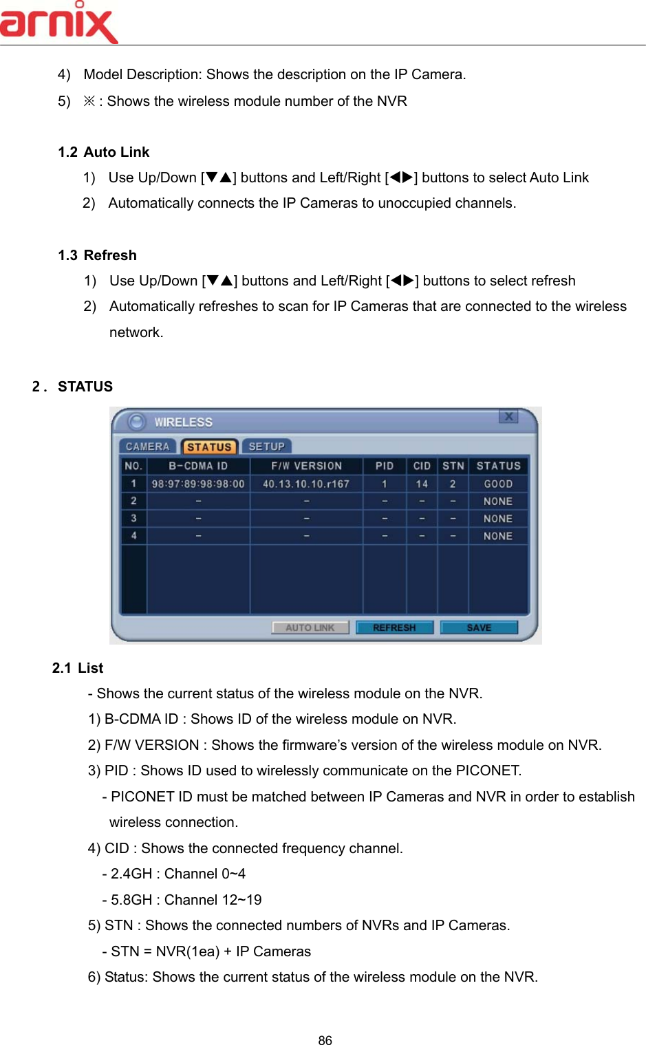  86  4)  Model Description: Shows the description on the IP Camera. 5)  ※ : Shows the wireless module number of the NVR  1.2 Auto Link 1)  Use Up/Down [] buttons and Left/Right [] buttons to select Auto Link 2)  Automatically connects the IP Cameras to unoccupied channels.  1.3 Refresh 1)  Use Up/Down [] buttons and Left/Right [] buttons to select refresh 2)  Automatically refreshes to scan for IP Cameras that are connected to the wireless network.  ２. STATUS  2.1 List - Shows the current status of the wireless module on the NVR. 1) B-CDMA ID : Shows ID of the wireless module on NVR. 2) F/W VERSION : Shows the firmware’s version of the wireless module on NVR. 3) PID : Shows ID used to wirelessly communicate on the PICONET.   - PICONET ID must be matched between IP Cameras and NVR in order to establish wireless connection. 4) CID : Shows the connected frequency channel.     - 2.4GH : Channel 0~4     - 5.8GH : Channel 12~19 5) STN : Shows the connected numbers of NVRs and IP Cameras.     - STN = NVR(1ea) + IP Cameras 6) Status: Shows the current status of the wireless module on the NVR.  