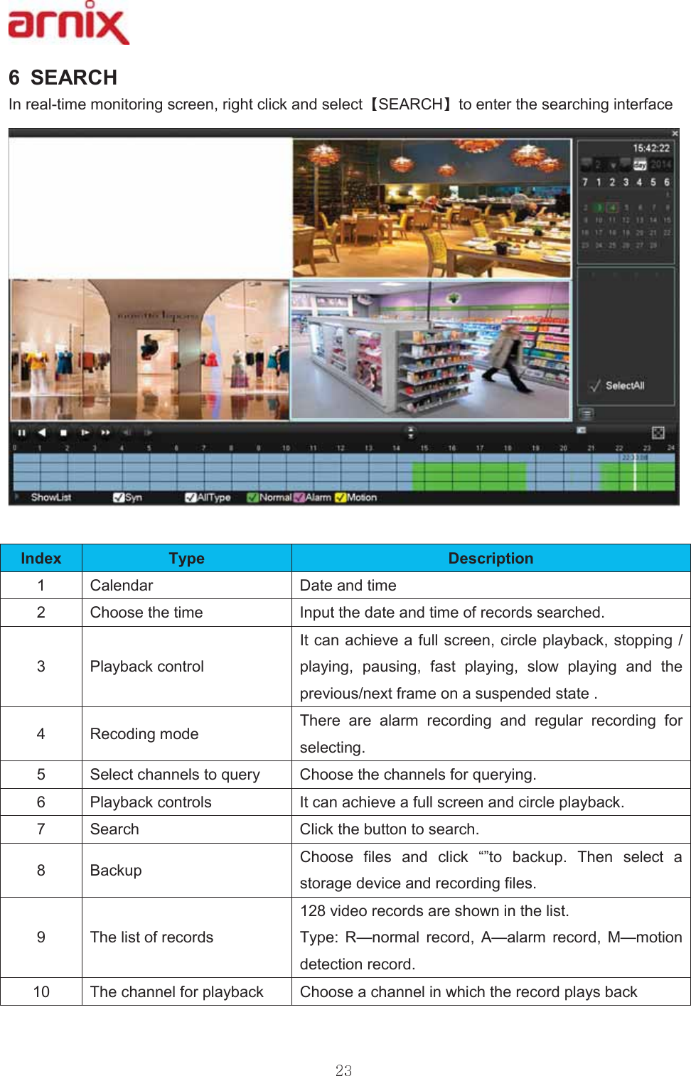  6($5&amp;+ ,QUHDOWLPHPRQLWRULQJVFUHHQULJKWFOLFNDQGVHOHFW 6($5&amp;+ WRHQWHUWKHVHDUFKLQJLQWHUIDFH,QGH[ 7\SH &apos;HVFULSWLRQ &amp;DOHQGDU &apos;DWHDQGWLPH &amp;KRRVHWKHWLPH ,QSXWWKHGDWHDQGWLPHRIUHFRUGVVHDUFKHG 3OD\EDFNFRQWURO,WFDQDFKLHYHDIXOOVFUHHQFLUFOHSOD\EDFNVWRSSLQJSOD\LQJ SDXVLQJ IDVW SOD\LQJ VORZ SOD\LQJ DQG WKHSUHYLRXVQH[WIUDPHRQDVXVSHQGHGVWDWH 5HFRGLQJPRGH 7KHUH DUH DODUP UHFRUGLQJ DQG UHJXODU UHFRUGLQJ IRUVHOHFWLQJ 6HOHFWFKDQQHOVWRTXHU\ &amp;KRRVHWKHFKDQQHOVIRUTXHU\LQJ 3OD\EDFNFRQWUROV ,WFDQDFKLHYHDIXOOVFUHHQDQGFLUFOHSOD\EDFN 6HDUFK &amp;OLFNWKHEXWWRQWRVHDUFK %DFNXS &amp;KRRVH ILOHV DQG FOLFN ³´WR EDFNXS 7KHQ VHOHFW DVWRUDJHGHYLFHDQGUHFRUGLQJILOHV 7KHOLVWRIUHFRUGVYLGHRUHFRUGVDUHVKRZQLQWKHOLVW7\SH 5²QRUPDO UHFRUG $²DODUP UHFRUG 0²PRWLRQGHWHFWLRQUHFRUG 7KHFKDQQHOIRUSOD\EDFN &amp;KRRVHDFKDQQHOLQZKLFKWKHUHFRUGSOD\VEDFN