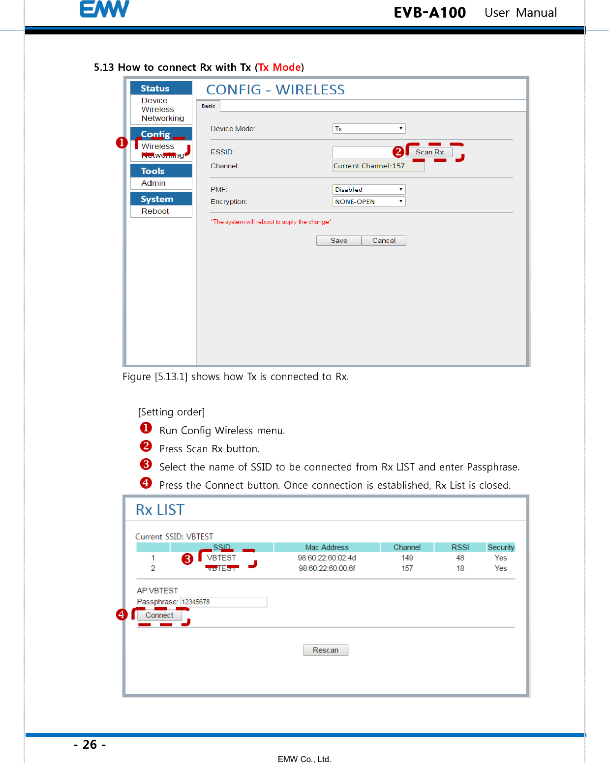 - 26 - EMW Co., Ltd.  EVB-A100   User Manual     