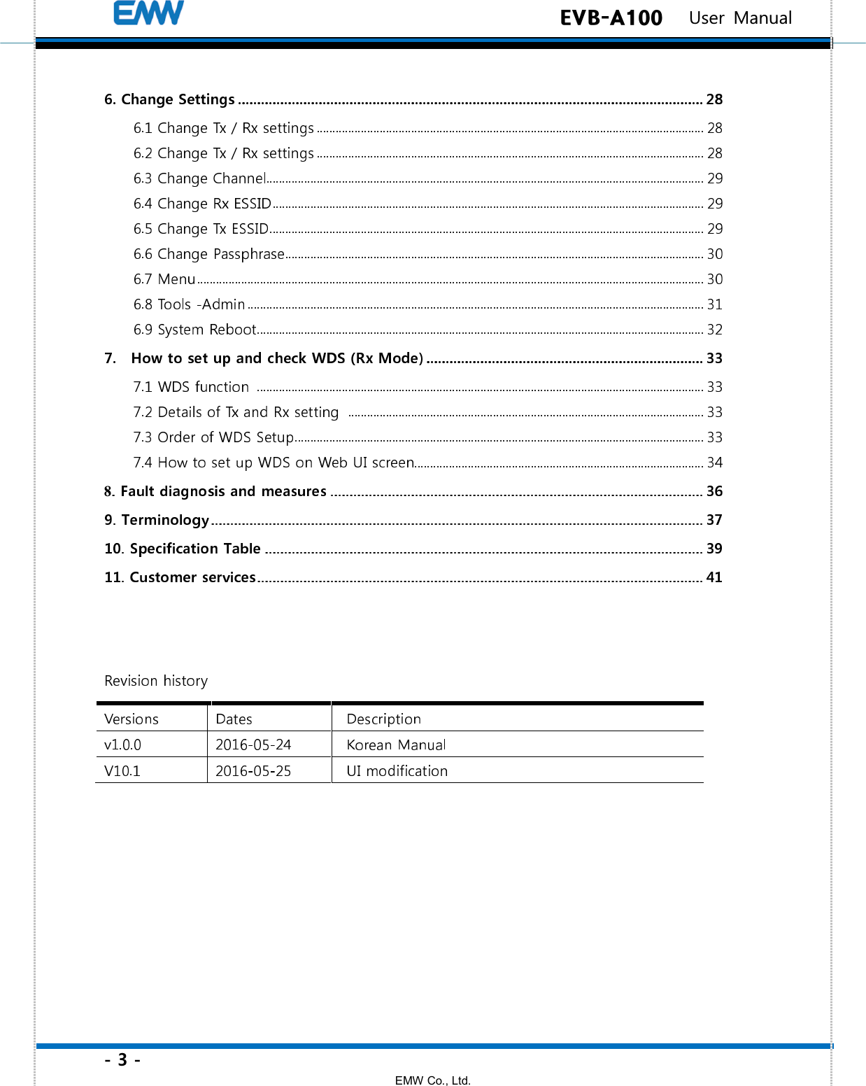 - 3 - EMW Co., Ltd.  EVB-A100   User Manual 8  