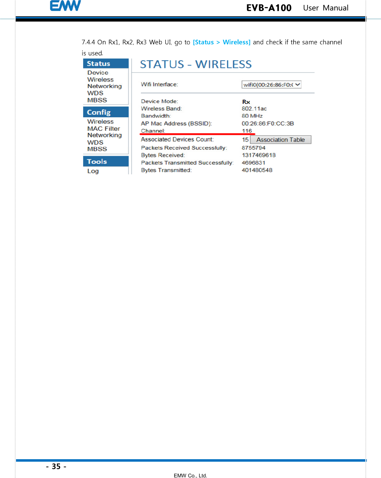 - 35 - EMW Co., Ltd.  EVB-A100   User Manual 