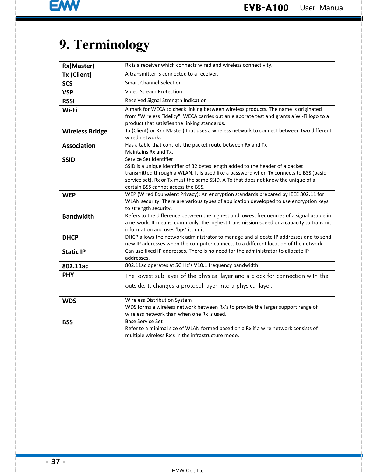 - 37 - EMW Co., Ltd.  EVB-A100   User Manual 9. Terminology Rx(Master) Rx is a receiver which connects wired and wireless connectivity. Tx (Client) A transmitter is connected to a receiver.     SCS  Smart Channel Selection VSP  Video Stream Protection RSSI  Received Signal Strength Indication Wi-Fi  A mark for WECA to check linking between wireless products. The name is originated from &quot;Wireless Fidelity&quot;. WECA carries out an elaborate test and grants a Wi-Fi logo to a product that satisfies the linking standards. Wireless Bridge Tx (Client) or Rx ( Master) that uses a wireless network to connect between two different wired networks. Association Has a table that controls the packet route between Rx and Tx Maintains Rx and Tx. SSID Service Set Identifier SSID is a unique identifier of 32 bytes length added to the header of a packet transmitted through a WLAN. It is used like a password when Tx connects to BSS (basic service set). Rx or Tx must the same SSID. A Tx that does not know the unique of a certain BSS cannot access the BSS. WEP WEP (Wired Equivalent Privacy): An encryption standards prepared by IEEE 802.11 for WLAN security. There are various types of application developed to use encryption keys to strength security. Bandwidth Refers to the difference between the highest and lowest frequencies of a signal usable in a network. It means, commonly, the highest transmission speed or a capacity to transmit information and uses ‘bps’ its unit. DHCP DHCP allows the network administrator to manage and allocate IP addresses and to send new IP addresses when the computer connects to a different location of the network.   Static IP Can use fixed IP addresses. There is no need for the administrator to allocate IP addresses.   802.11ac 802.11ac operates at 5G Hz’s V10.1 frequency bandwidth. PHY   WDS Wireless Distribution System WDS forms a wireless network between Rx’s to provide the larger support range of wireless network than when one Rx is used.   BSS Base Service Set Refer to a minimal size of WLAN formed based on a Rx if a wire network consists of multiple wireless Rx’s in the infrastructure mode. 