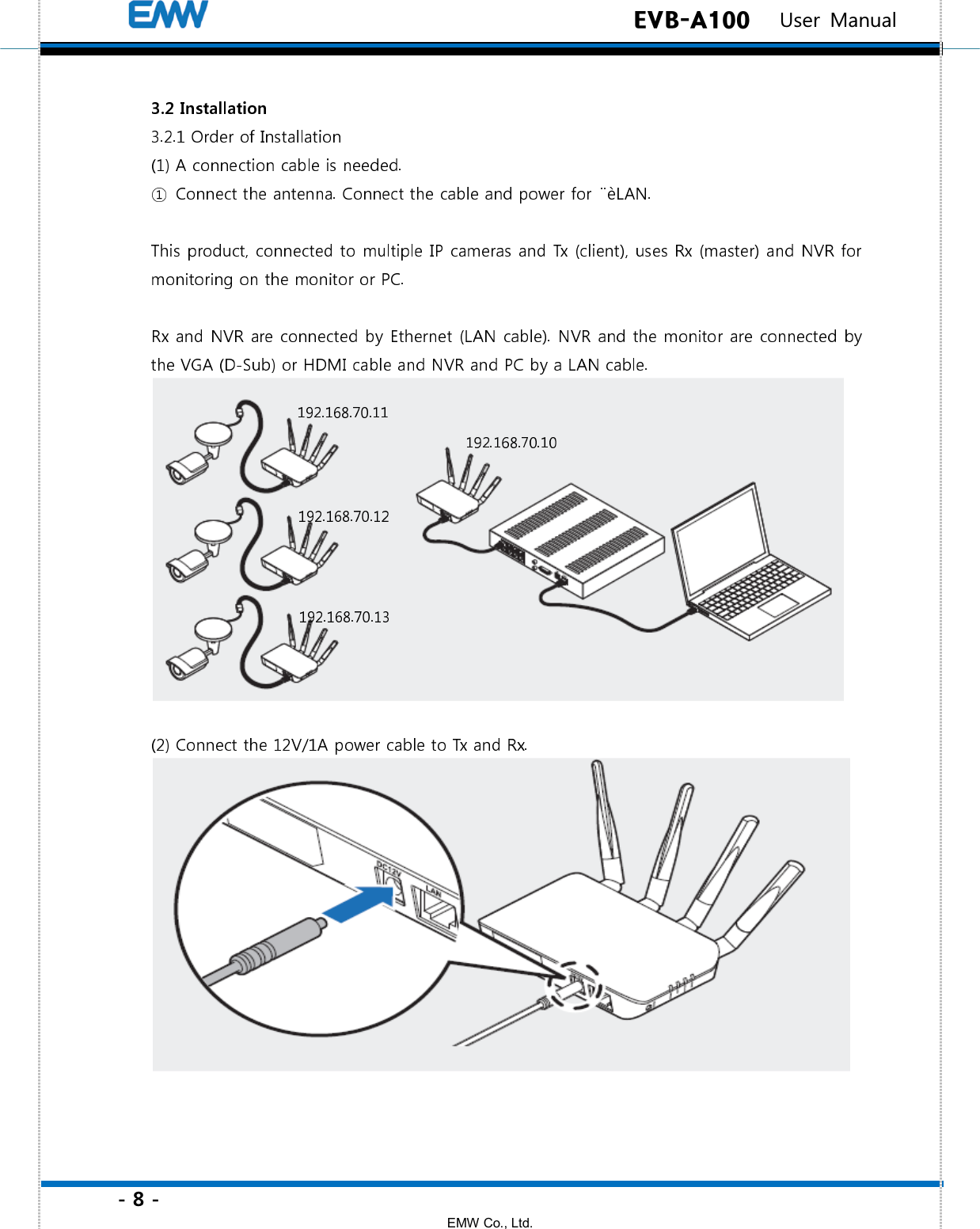 - 8 - EMW Co., Ltd.  EVB-A100   User Manual 