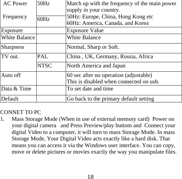  18 AC Power  Frequency  50Hz  Match up with the frequency of the main power supply in your country. 50Hz: Europe, China, Hong Kong etc 60Hz: America, Canada, and Korea 60Hz Exposure   Exposure Value White Balance   White Balance Sharpness    Normal, Sharp or Soft. TV out.  PAL  China , UK, Germany, Russia, Africa NTSC  North America and Japan Auto off    60 sec after no operation (adjustable) This is disabled when connected on usb. Data &amp; Time    To set date and time Default    Go back to the primary default setting  CONNET TO PC 1. Mass Storage Mode (When in use of external memory card)  Power on your digital camera   and Press Preview/play buttom and  Connect your digital Video to a computer, it will turn to mass Storage Mode. In mass Storage Mode, Your Digital Video acts exactly like a hard disk. That means you can access it via the Windows user interface. You can copy, move or delete pictures or movies exactly the way you manipulate files. 