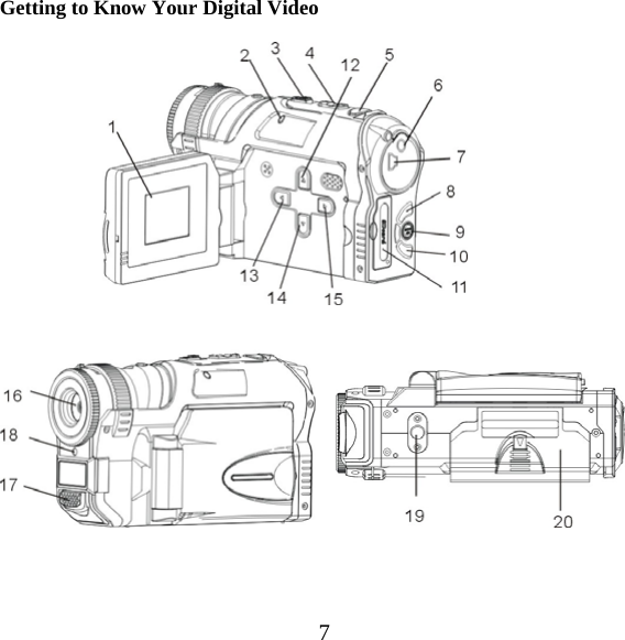  7Getting to Know Your Digital Video                                 