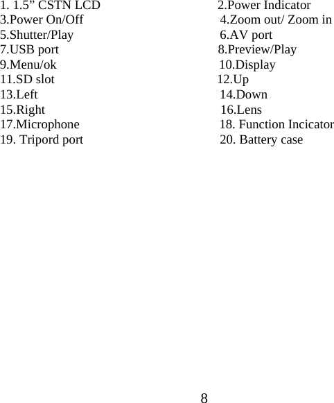  81. 1.5&rdquo; CSTN LCD                                    2.Power Indicator                                     3.Power On/Off                                          4.Zoom out/ Zoom in 5.Shutter/Play                                             6.AV port  7.USB port                                                 8.Preview/Play 9.Menu/ok                                                  10.Display 11.SD slot                                                  12.Up 13.Left                                                        14.Down 15.Right                                                      16.Lens 17.Microphone                                           18. Function Incicator 19. Tripord port                                          20. Battery case                 