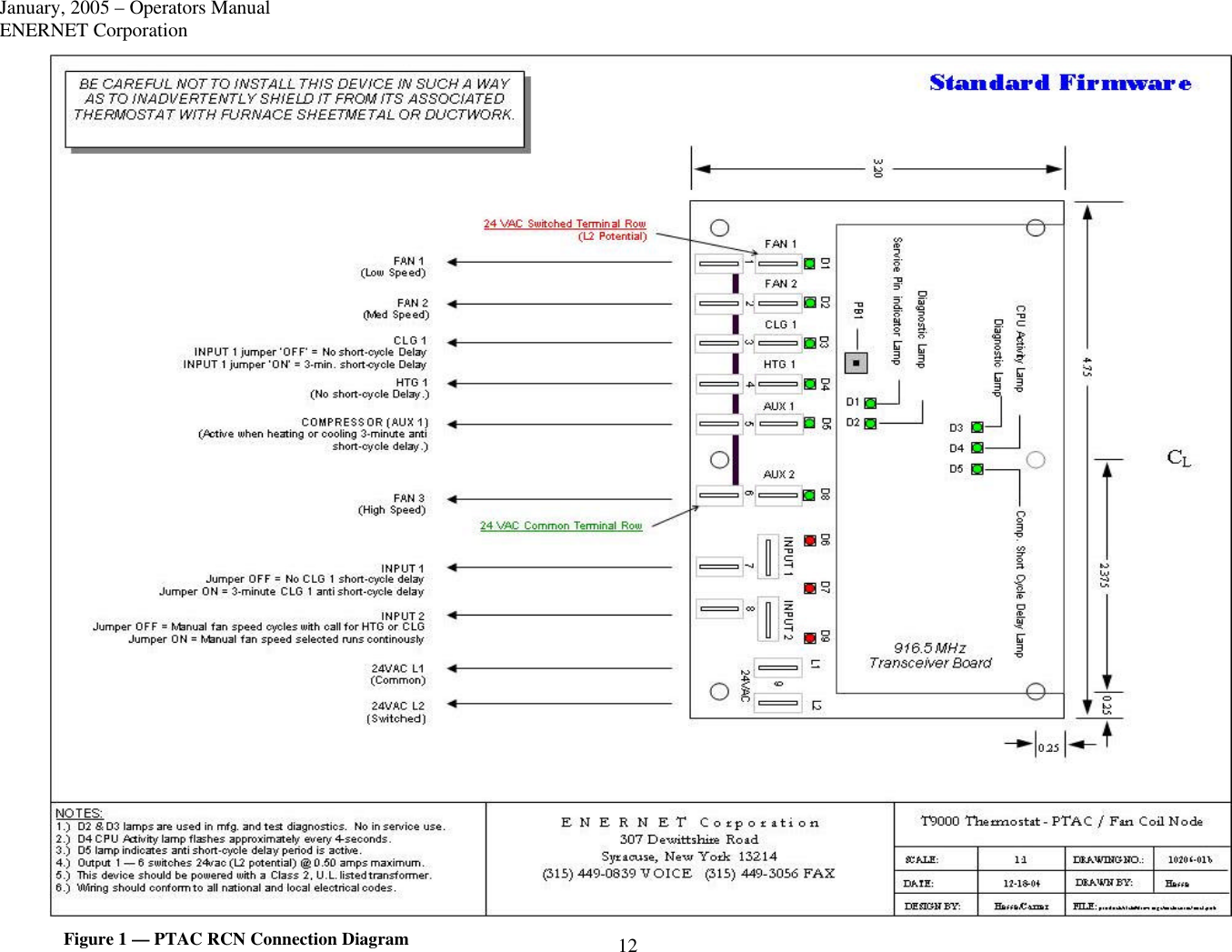 January, 2005 – Operators Manual ENERNET Corporation 12  Figure 1 — PTAC RCN Connection Diagram