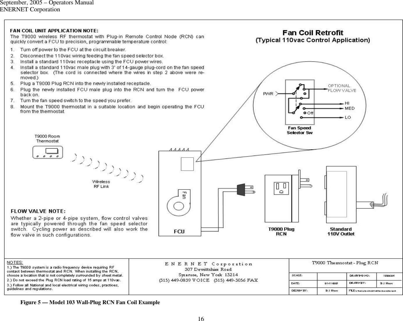 September, 2005 – Operators Manual ENERNET Corporation 16  Figure 5 — Model 103 Wall-Plug RCN Fan Coil Example 