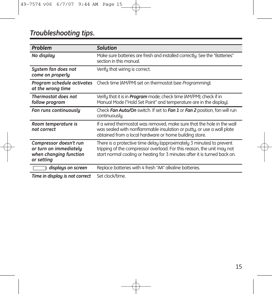 Troubleshooting tips.No display Make sure batteries are fresh and installed correctly. See the “Batteries” section in this manual. System fan does not Verify that wiring is correct.come on properlyProgram schedule activates Check time (AM/PM) set on thermostat (see Programming).at the wrong timeThermostat does not  Verify that it is in Program mode; check time (AM/PM); check if in follow program Manual Mode (“Hold Set Point” and temperature are in the display).Fan runs continuously Check Fan Auto/On switch. If set to Fan 1 or Fan 2 position, fan will run continuously.Room temperature is  If a wired thermostat was removed, make sure that the hole in the wall not correct was sealed with nonflammable insulation or putty, or use a wall plate obtained from a local hardware or home building store.Compressor doesn’t run There is a protective time delay (approximately 3 minutes) to prevent or turn on immediately  tripping of the compressor overload. For this reason, the unit may not when changing function start normal cooling or heating for 3 minutes after it is turned back on.or settingdisplays on screen Replace batteries with 4 fresh “AA” alkaline batteries.Time in display is not correct Set clock/time.Problem Solution1549-7574 v06  6/7/07  9:44 AM  Page 15