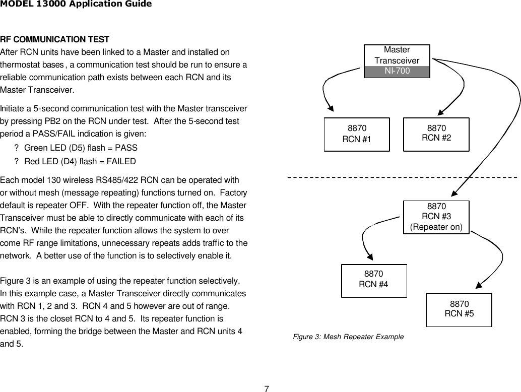 MODEL 13000 Application Guide 7 RF COMMUNICATION TEST After RCN units have been linked to a Master and installed on thermostat bases , a communication test should be run to ensure a reliable communication path exists between each RCN and its Master Transceiver. Initiate a 5-second communication test with the Master transceiver by pressing PB2 on the RCN under test.  After the 5-second test period a PASS/FAIL indication is given:   ? Green LED (D5) flash = PASS ? Red LED (D4) flash = FAILED Each model 130 wireless RS485/422 RCN can be operated with or without mesh (message repeating) functions turned on.  Factory default is repeater OFF.  With the repeater function off, the Master Transceiver must be able to directly communicate with each of its RCN’s.  While the repeater function allows the system to over come RF range limitations, unnecessary repeats adds traffic to the network.  A better use of the function is to selectively enable it.  Figure 3 is an example of using the repeater function selectively.  In this example case, a Master Transceiver directly communicates with RCN 1, 2 and 3.  RCN 4 and 5 however are out of range.  RCN 3 is the closet RCN to 4 and 5.  Its repeater function is enabled, forming the bridge between the Master and RCN units 4 and 5.                    Master Transceiver  8870  RCN #1 8870  RCN #2  8870  RCN #5  8870  RCN #4  8870  RCN #3 (Repeater on) NI-700 Figure 3: Mesh Repeater Example 