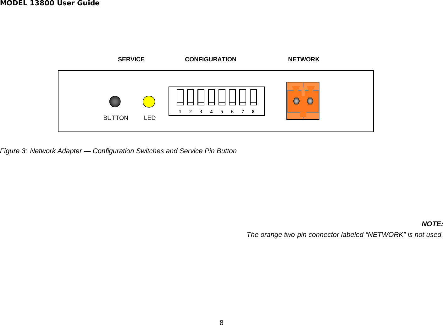 MODEL 13800 User Guide 8  Figure 3: Network Adapter — Configuration Switches and Service Pin Button      NOTE: The orange two-pin connector labeled “NETWORK” is not used.12345678SERVICE  CONFIGURATION NETWORK BUTTON LED 