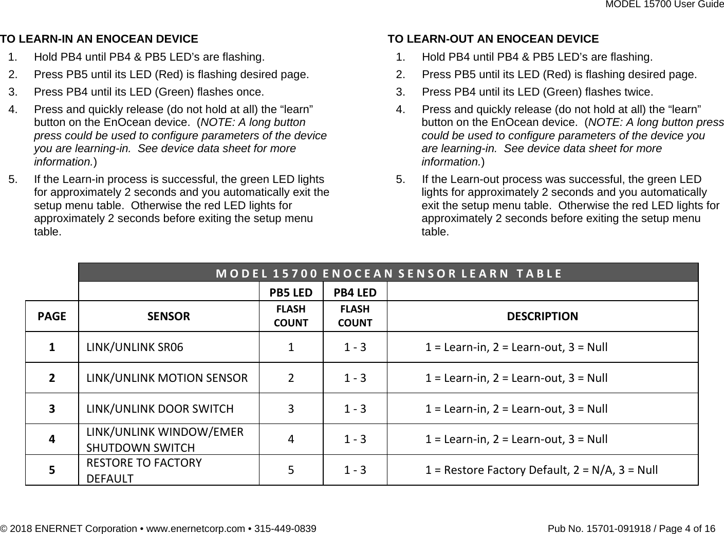 MODEL 15700 User Guide © 2018 ENERNET Corporation • www.enernetcorp.com • 315-449-0839   Pub No. 15701-091918 / Page 4 of 16 TO LEARN-IN AN ENOCEAN DEVICE 1.  Hold PB4 until PB4 &amp; PB5 LED’s are flashing. 2.  Press PB5 until its LED (Red) is flashing desired page. 3.  Press PB4 until its LED (Green) flashes once. 4.  Press and quickly release (do not hold at all) the “learn” button on the EnOcean device.  (NOTE: A long button press could be used to configure parameters of the device you are learning-in.  See device data sheet for more information.) 5.  If the Learn-in process is successful, the green LED lights for approximately 2 seconds and you automatically exit the setup menu table.  Otherwise the red LED lights for approximately 2 seconds before exiting the setup menu table. TO LEARN-OUT AN ENOCEAN DEVICE 1.  Hold PB4 until PB4 &amp; PB5 LED’s are flashing. 2.  Press PB5 until its LED (Red) is flashing desired page. 3.  Press PB4 until its LED (Green) flashes twice. 4.  Press and quickly release (do not hold at all) the “learn” button on the EnOcean device.  (NOTE: A long button press could be used to configure parameters of the device you are learning-in.  See device data sheet for more information.) 5.  If the Learn-out process was successful, the green LED lights for approximately 2 seconds and you automatically exit the setup menu table.  Otherwise the red LED lights for approximately 2 seconds before exiting the setup menu table.MODEL15700ENOCEANSENSORLEARNTABLE PB5LEDPB4LEDPAGESENSORFLASHCOUNTFLASHCOUNTDESCRIPTION 1LINK/UNLINKSR0611‐31=Learn‐in,2=Learn‐out,3=Null 2LINK/UNLINKMOTIONSENSOR21‐31=Learn‐in,2=Learn‐out,3=Null 3LINK/UNLINKDOORSWITCH31‐31=Learn‐in,2=Learn‐out,3=Null 4LINK/UNLINKWINDOW/EMERSHUTDOWNSWITCH41‐31=Learn‐in,2=Learn‐out,3=Null 5RESTORETOFACTORYDEFAULT51‐31=RestoreFactoryDefault,2=N/A,3=Null 